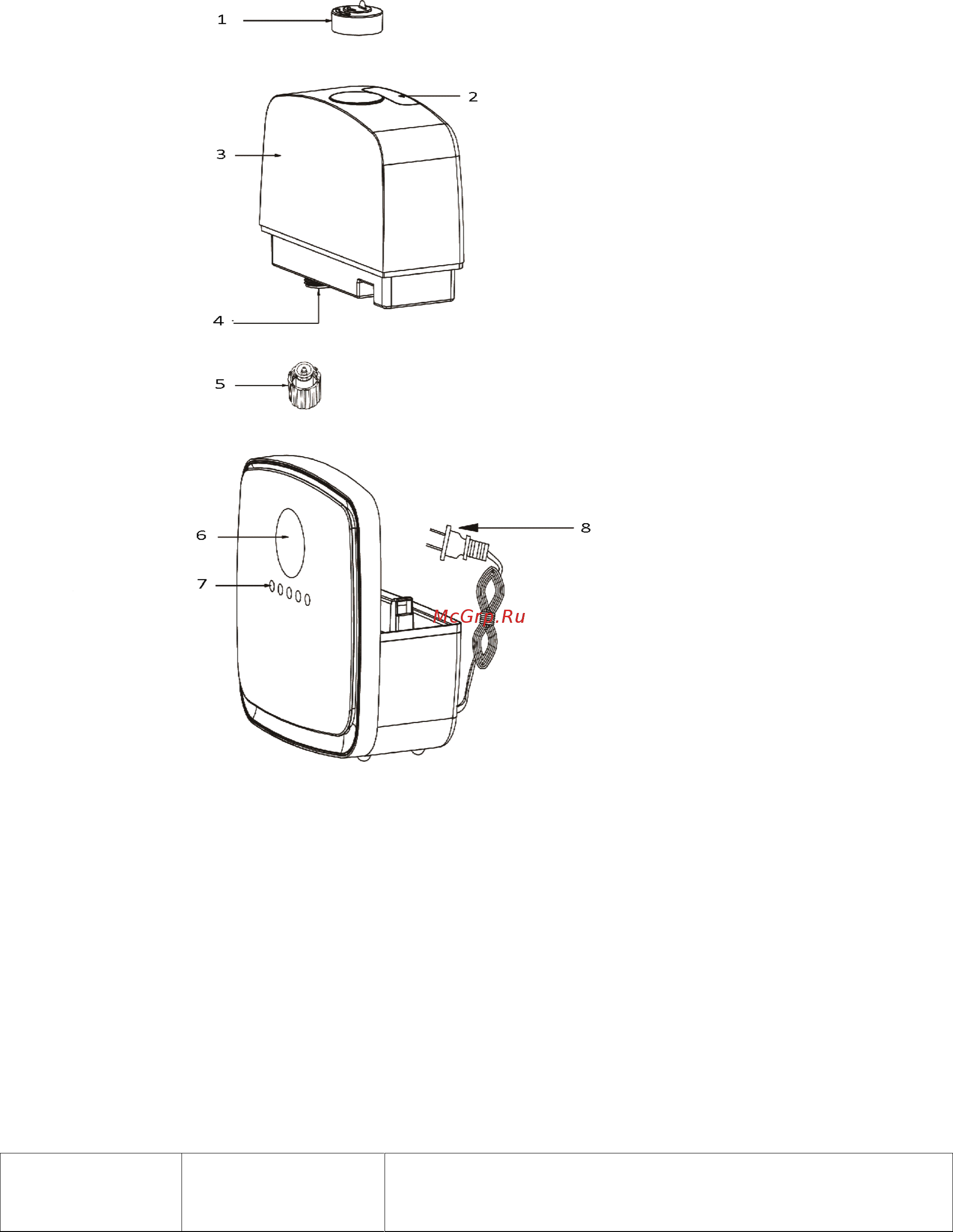 Polaris puh 5103di [5/12] Комплектация