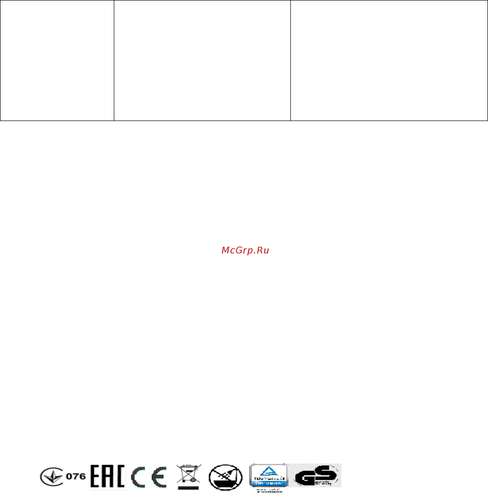 Polaris pgs 1708va [14/44] Технические характеристики