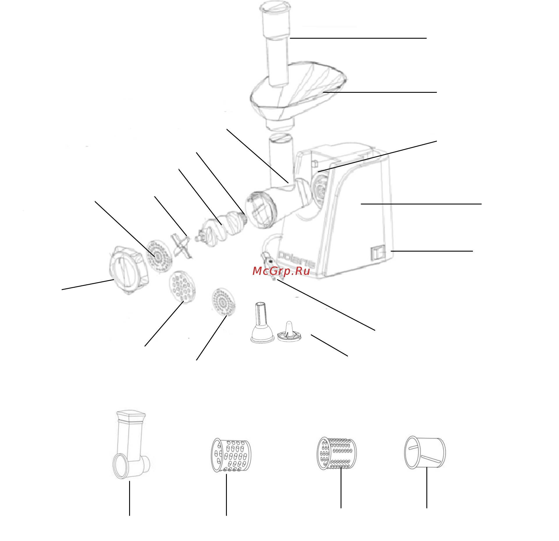 Polaris pmg 1708 [15/30] Құралдың сипаттамасы