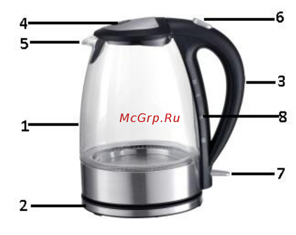 Polaris pwk 1785cgl [3/28] Сфера использования