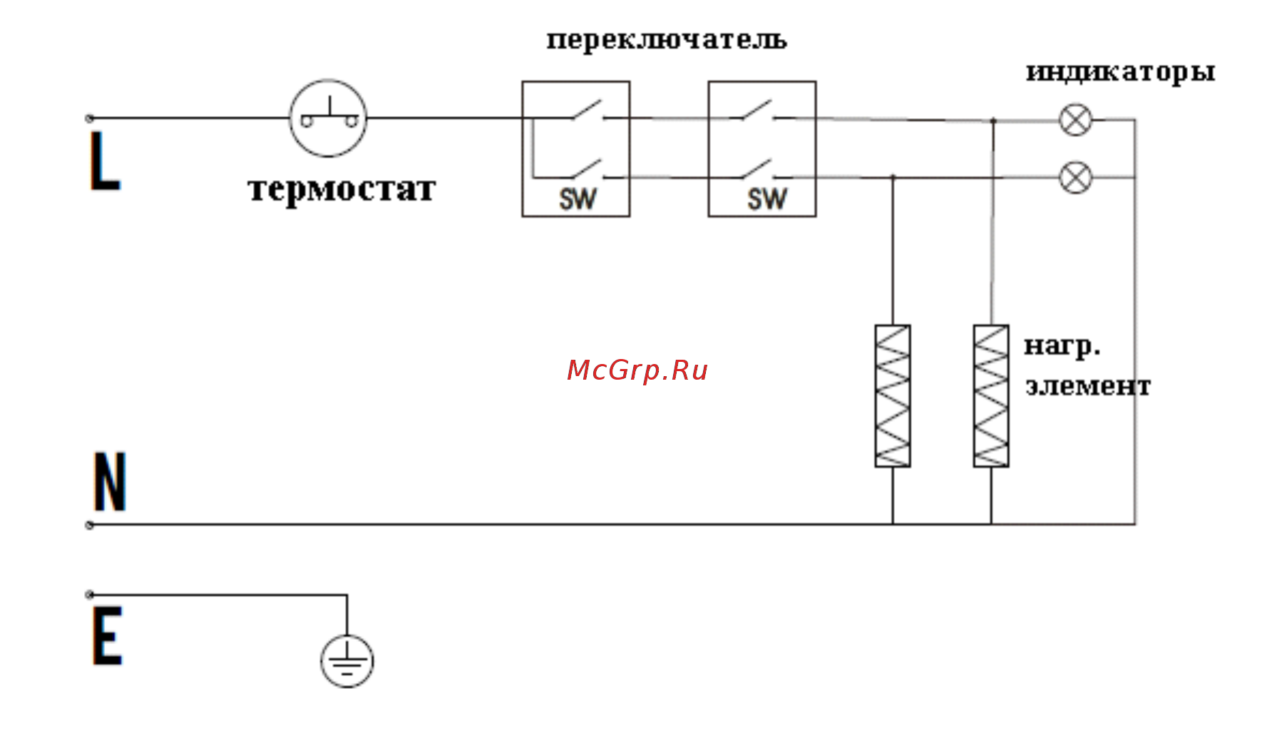 Polaris vega 3.5 [8/12] Электрическая схема прибора