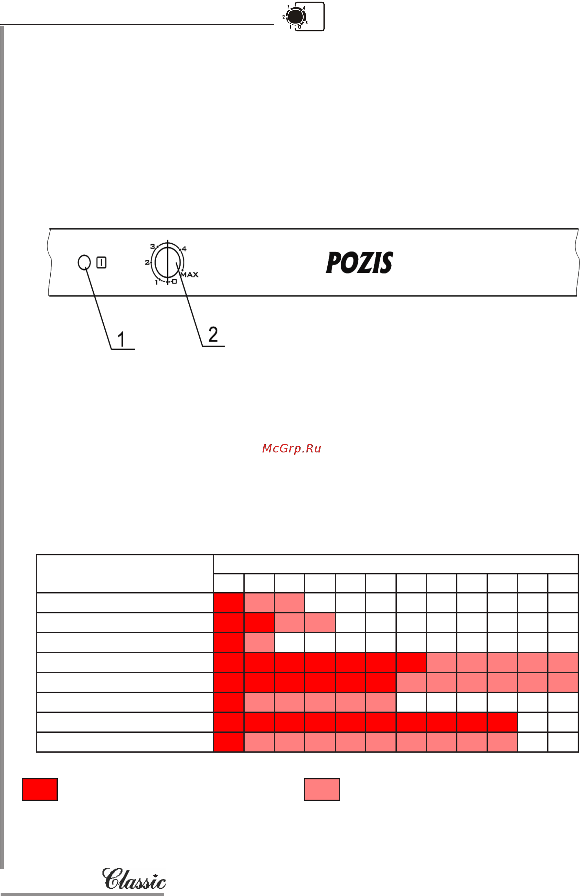 Pozis свияга-513-5 [10/24] Темпеpатуpный pежим в холодильнике устанавливается путем повоpота pучки