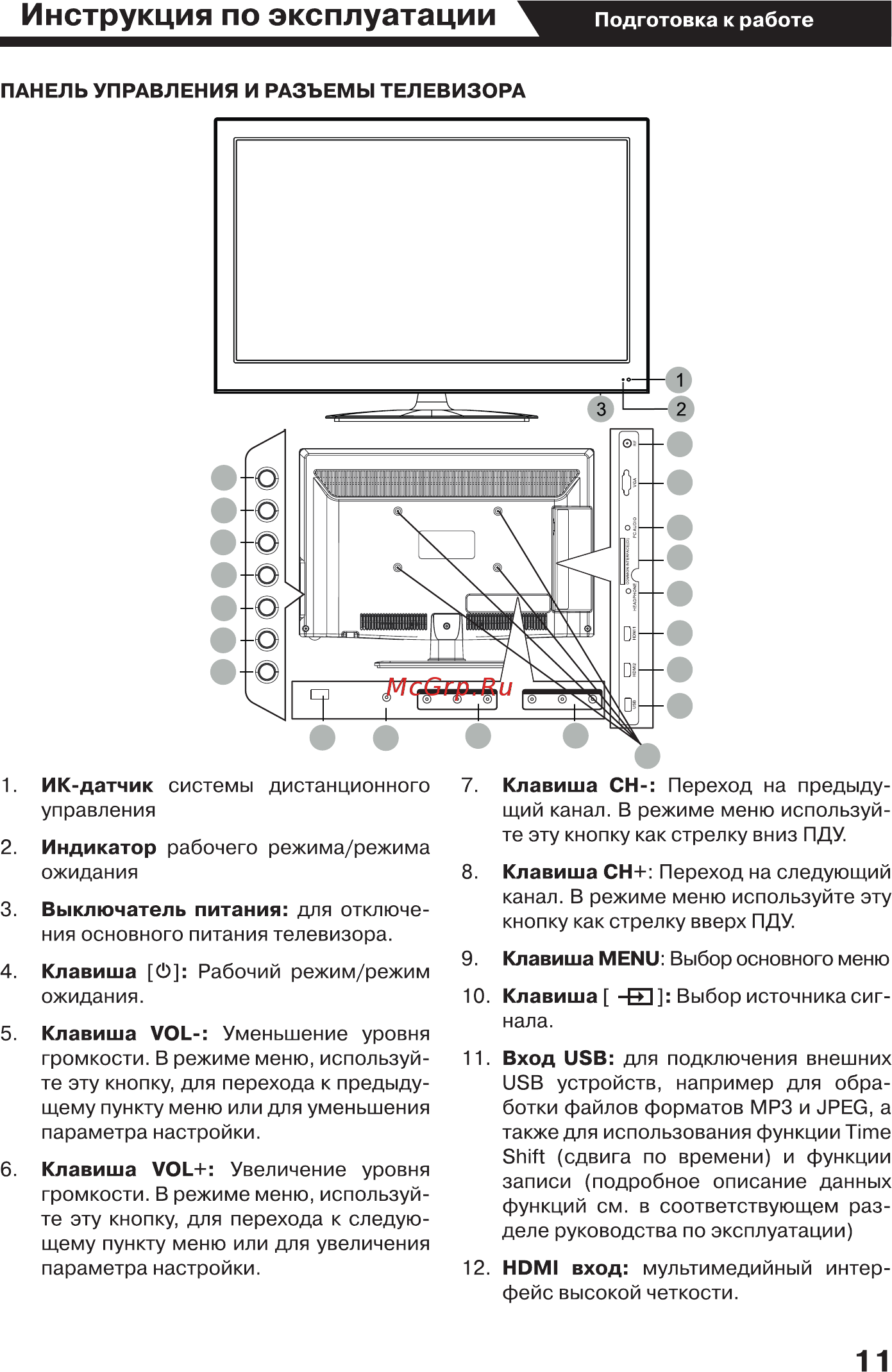 JVC LT-32M340W Инструкция по эксплуатации онлайн [11/44] 268265