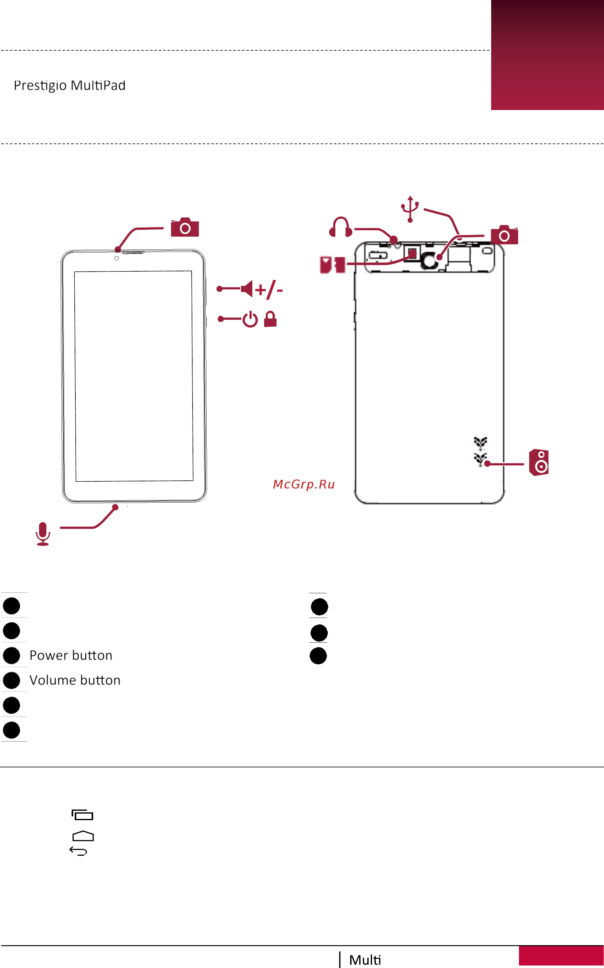 Prestigio Multipad PMT3137 7