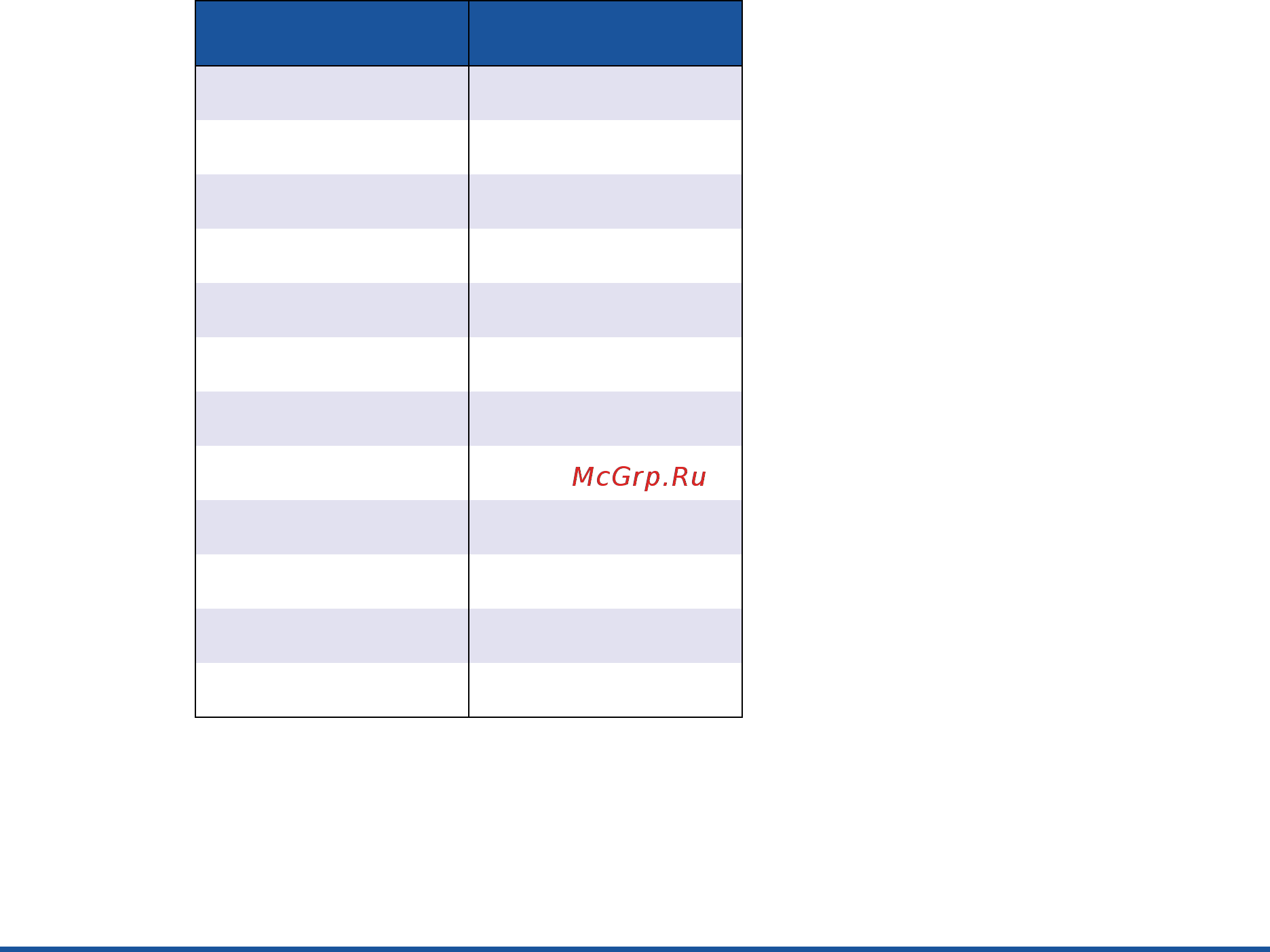 Qlogic qla2460ck [5/18] Table 1 1 products affected