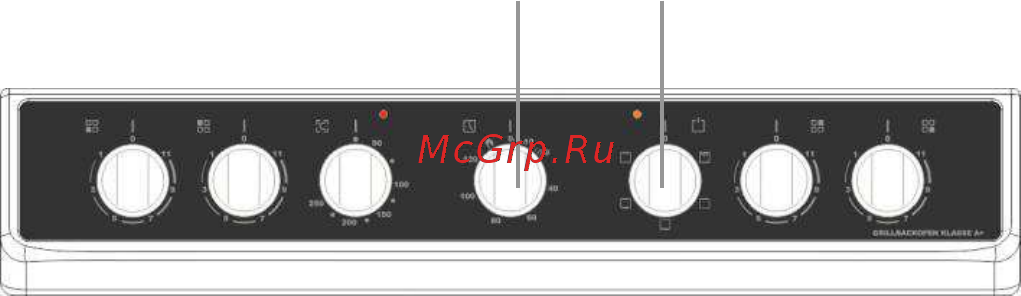 Kaiser HGG 52511 B Инструкция по эксплуатации онлайн [34/84] 186360