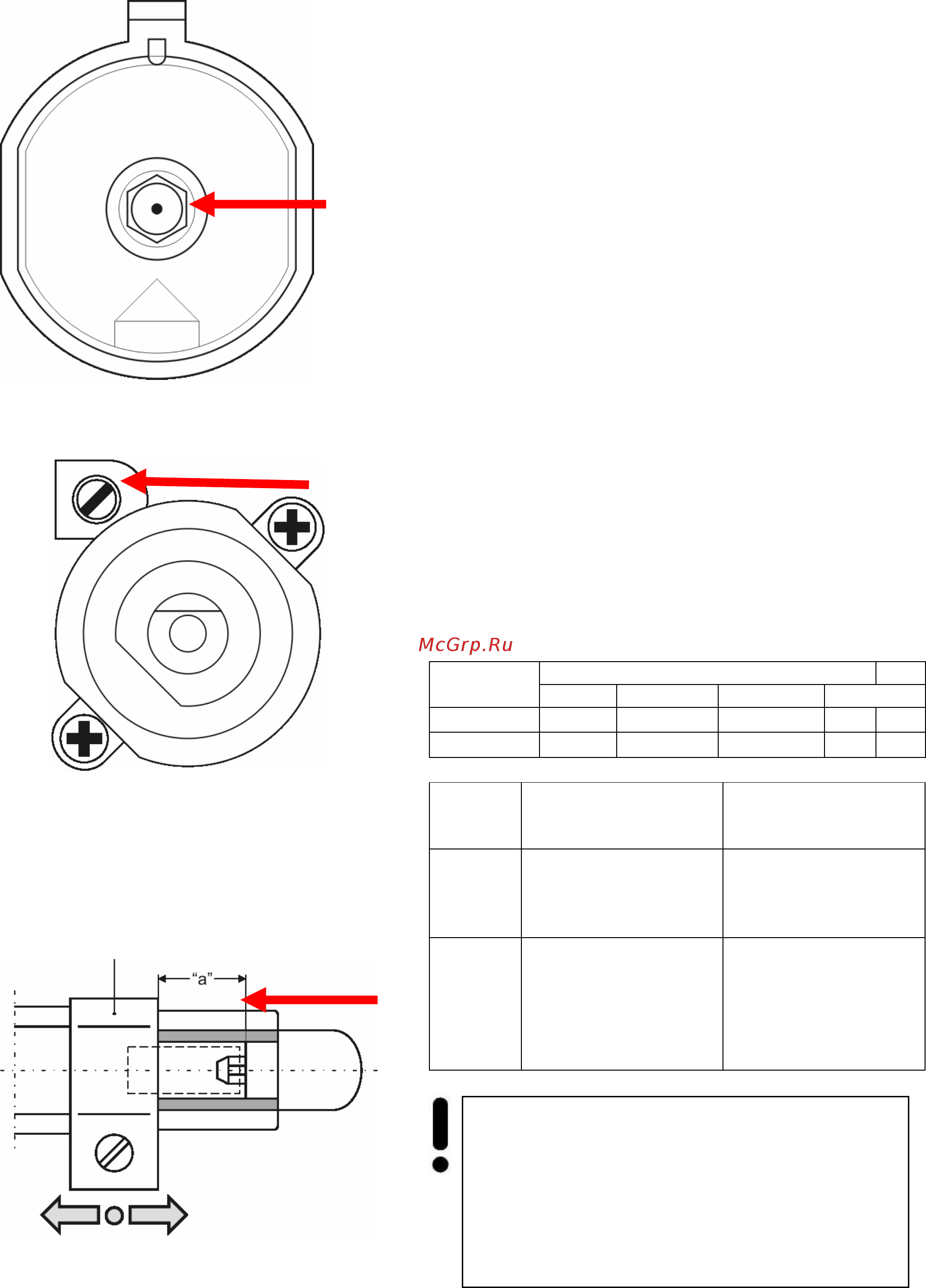 Kaiser HGE 50508 MKR [12/80] Adjustment to different gas types