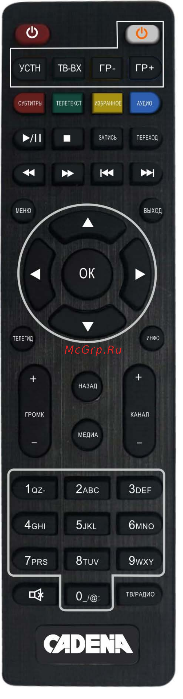 Cadena RC1632IR [3/3] Программирование пульта