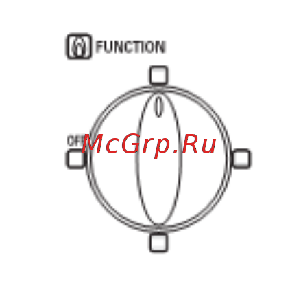 Ricci to-28crksl [11/12] Уход и чистка