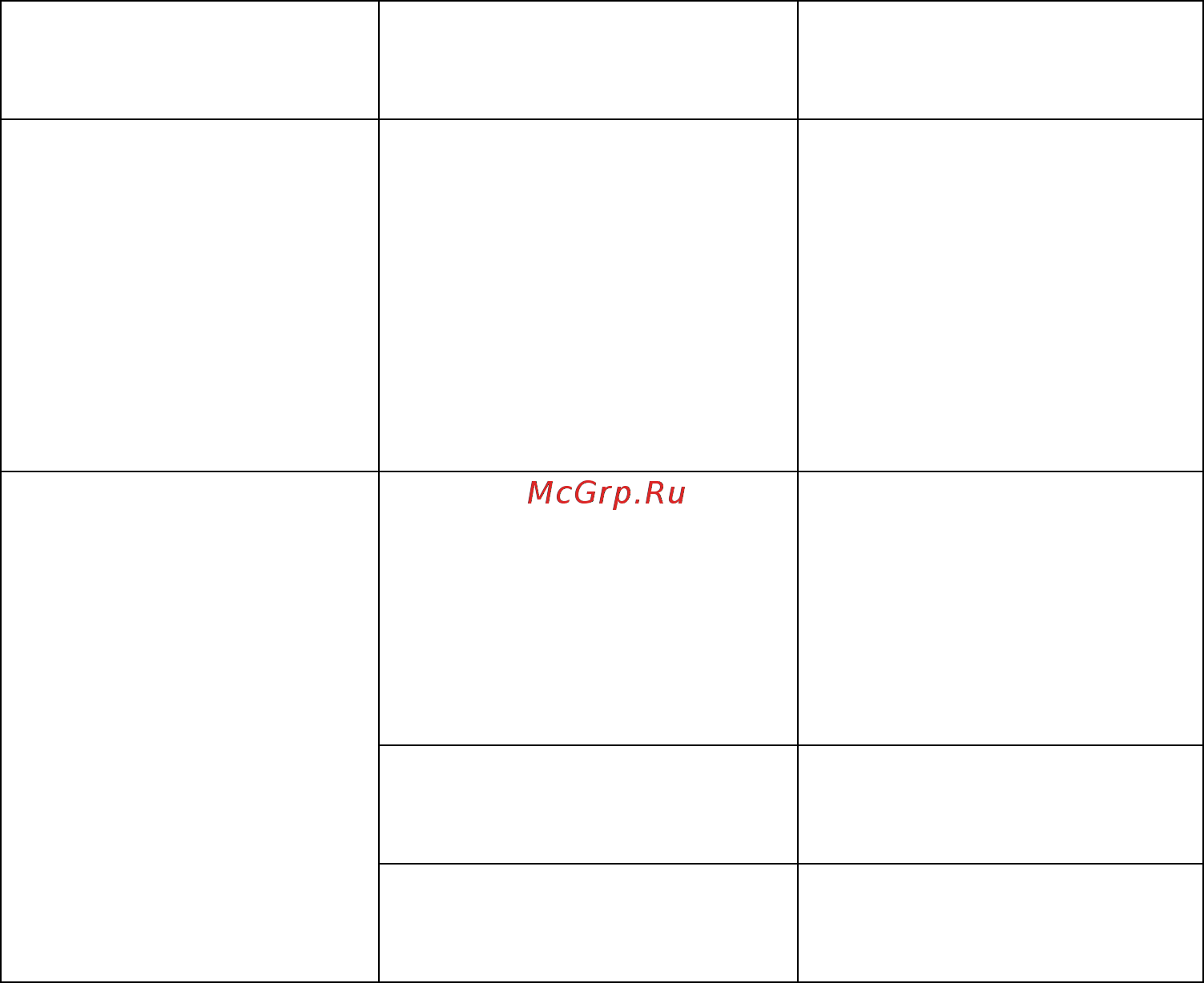 Ricci RCM4605 [15/16] Гарантийные обязательства
