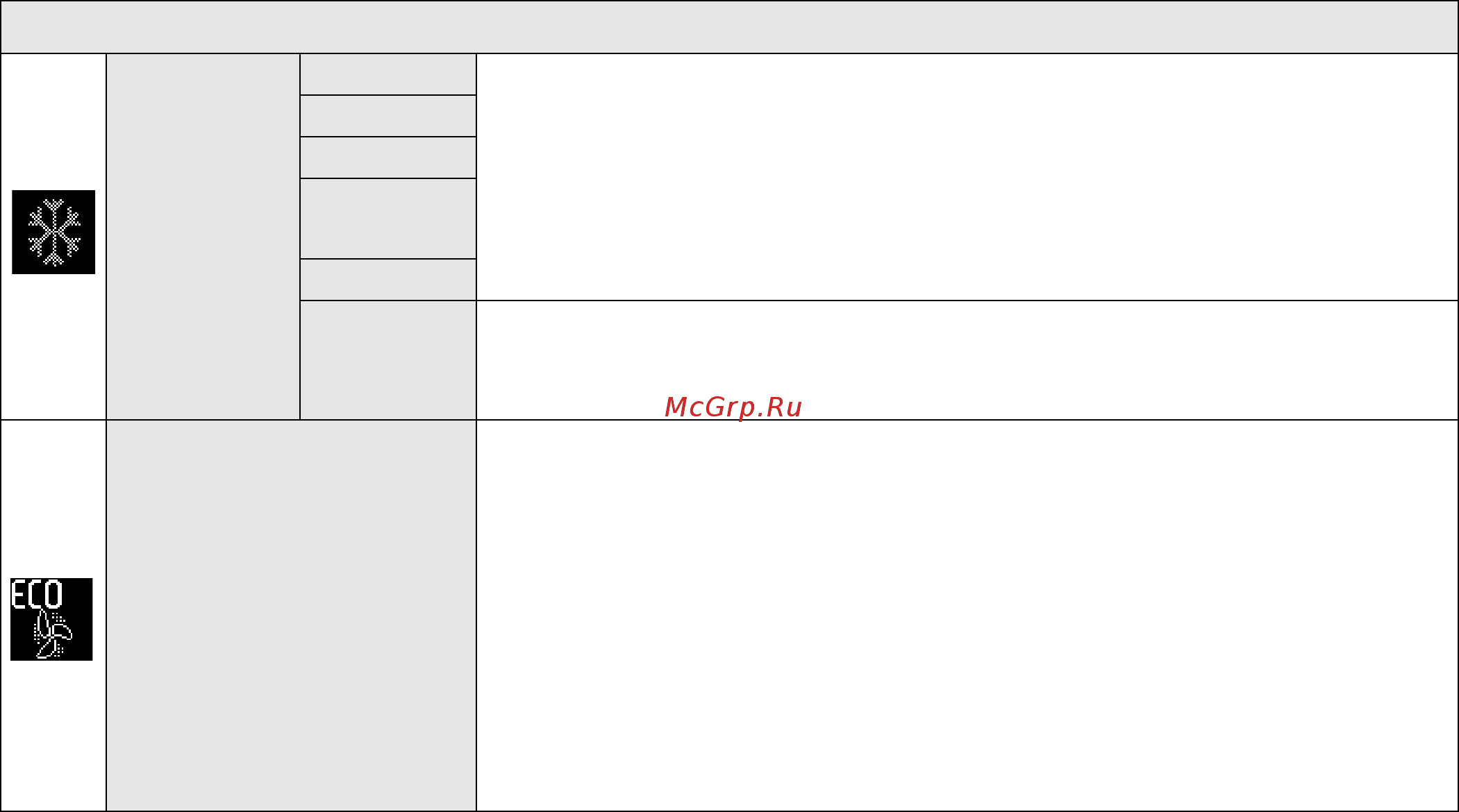 Whirlpool AKZM 838 IX Инструкция по эксплуатации онлайн [19/28] 186583