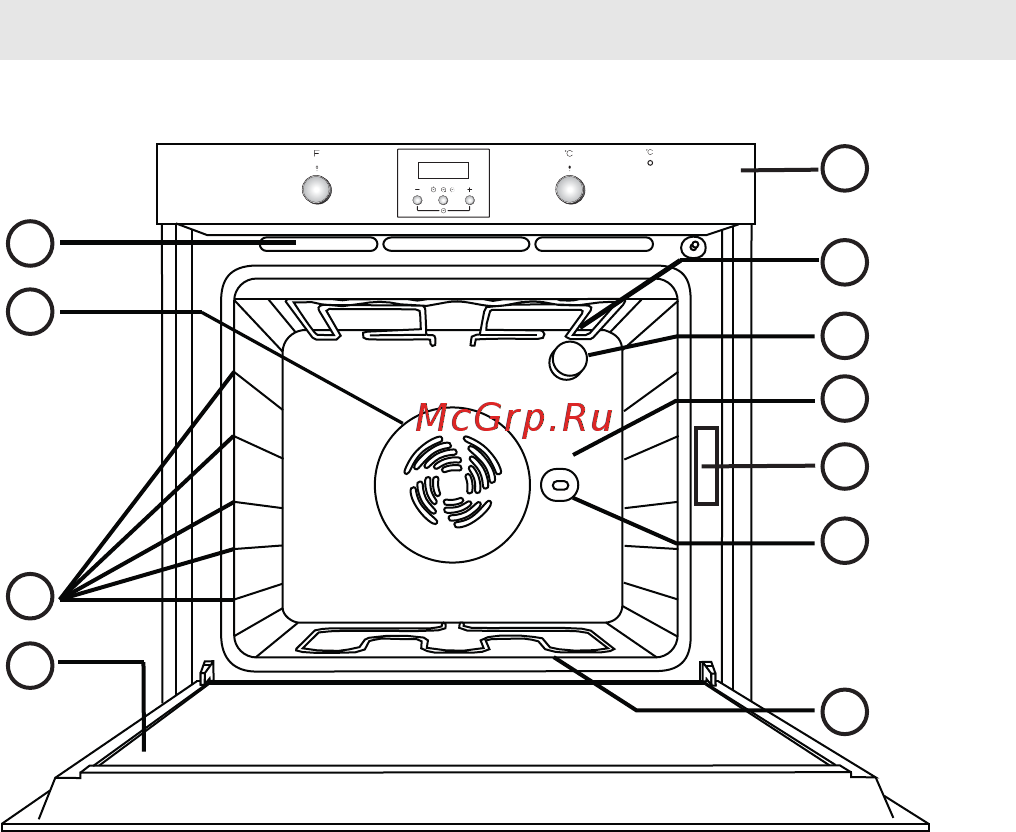 Whirlpool AKP 137 IX [7/14] Инструкции по эксплуатации духовки