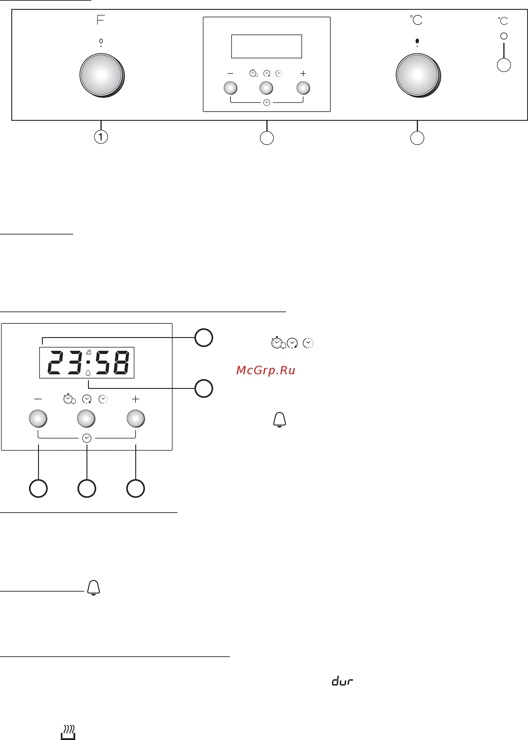 Whirlpool AKP 137 IX [9/14] Панель управления