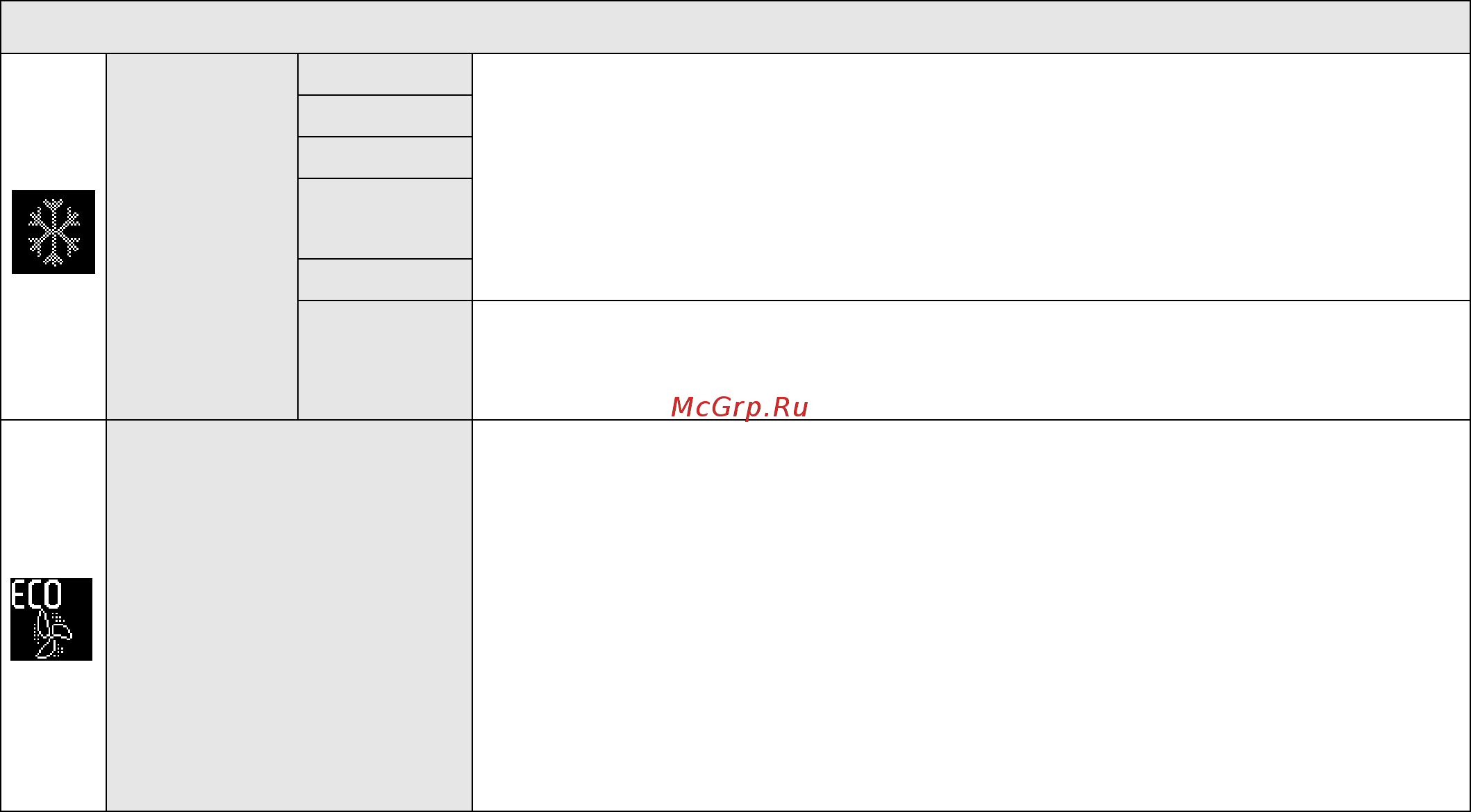 Whirlpool AKZM 6550 IXL Инструкция по эксплуатации онлайн [18/26] 186585