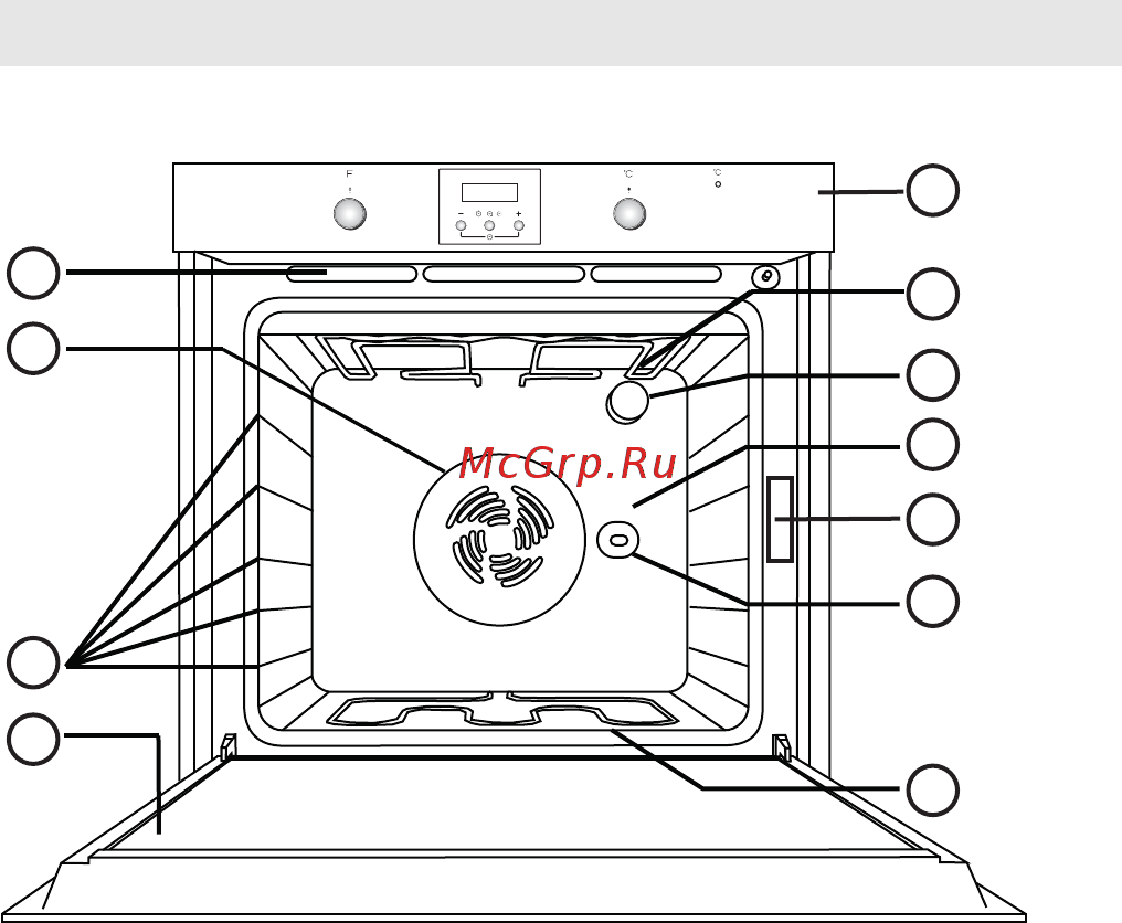 Whirlpool AKP 276 IX [7/14] Инструкции по эксплуатации духовки