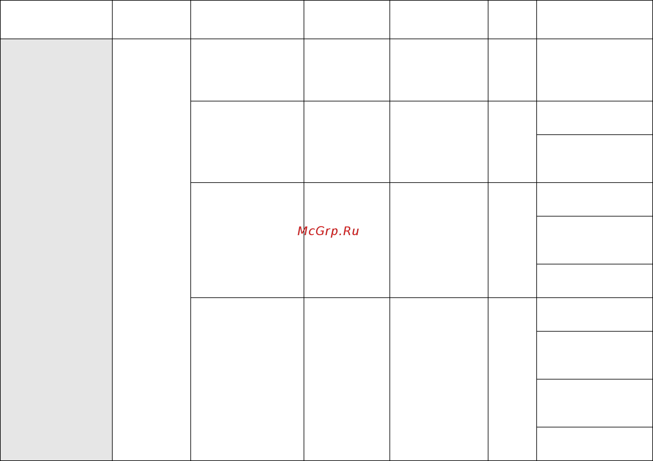 Whirlpool AKZM 693 MR L01 Инструкция по эксплуатации онлайн [20/23] 186587