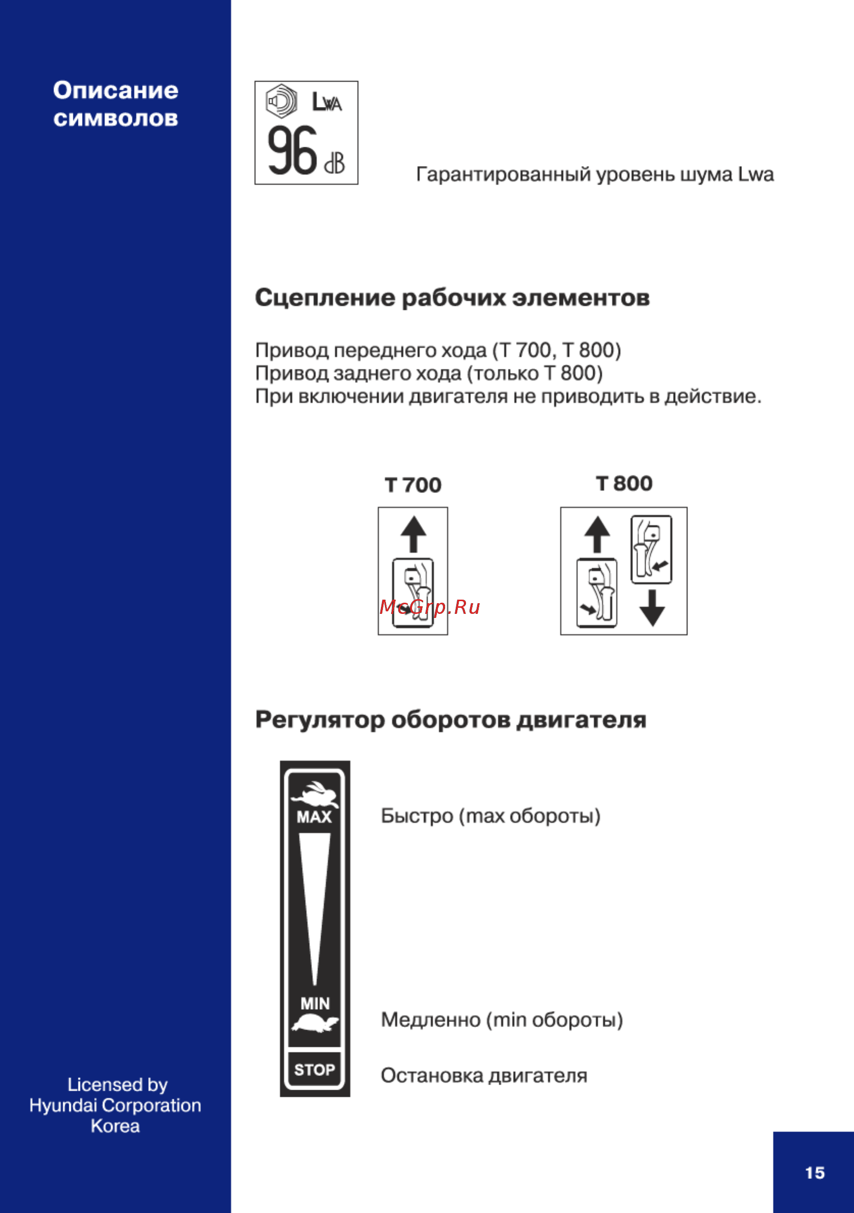 Hyundai T 700 [15/36] Регулятор оборотов двигателя