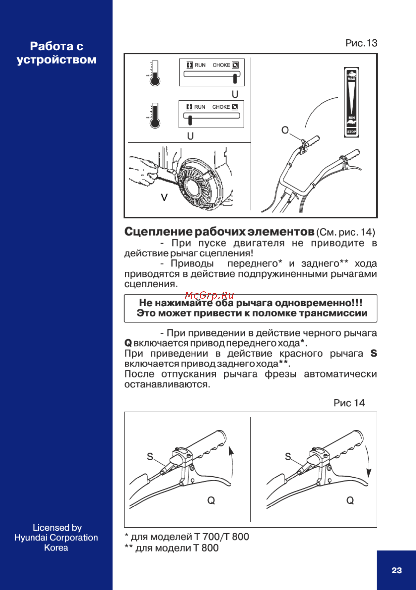 Hyundai T 700 [23/36] Сцепление рабочих элементов