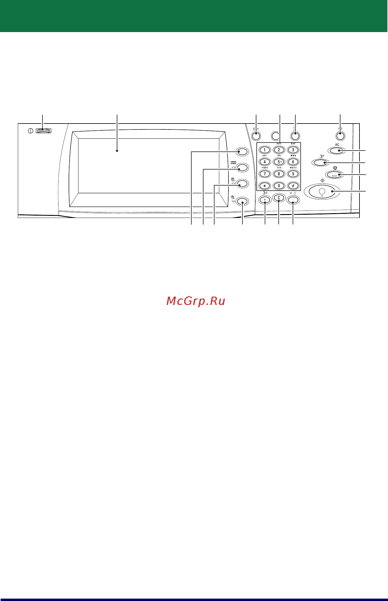 Xerox WorkCentre 5222 Printer/Copier [4/30] Панель управления