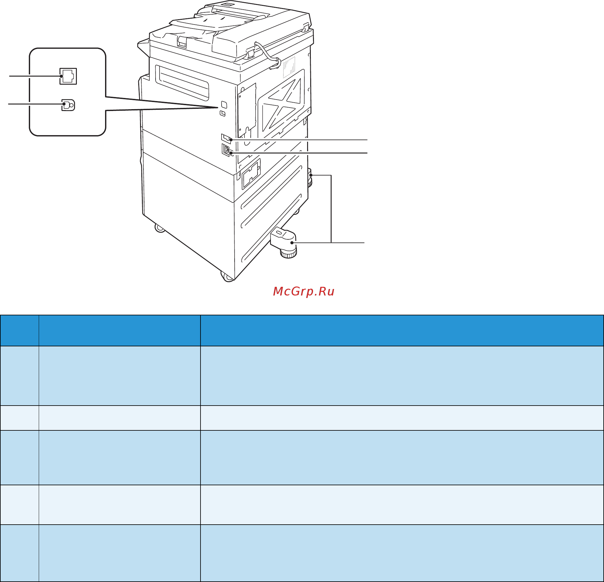 Xerox WorkCentre 5021 [29/52] Компоненты с правой и задней сторон аппарата