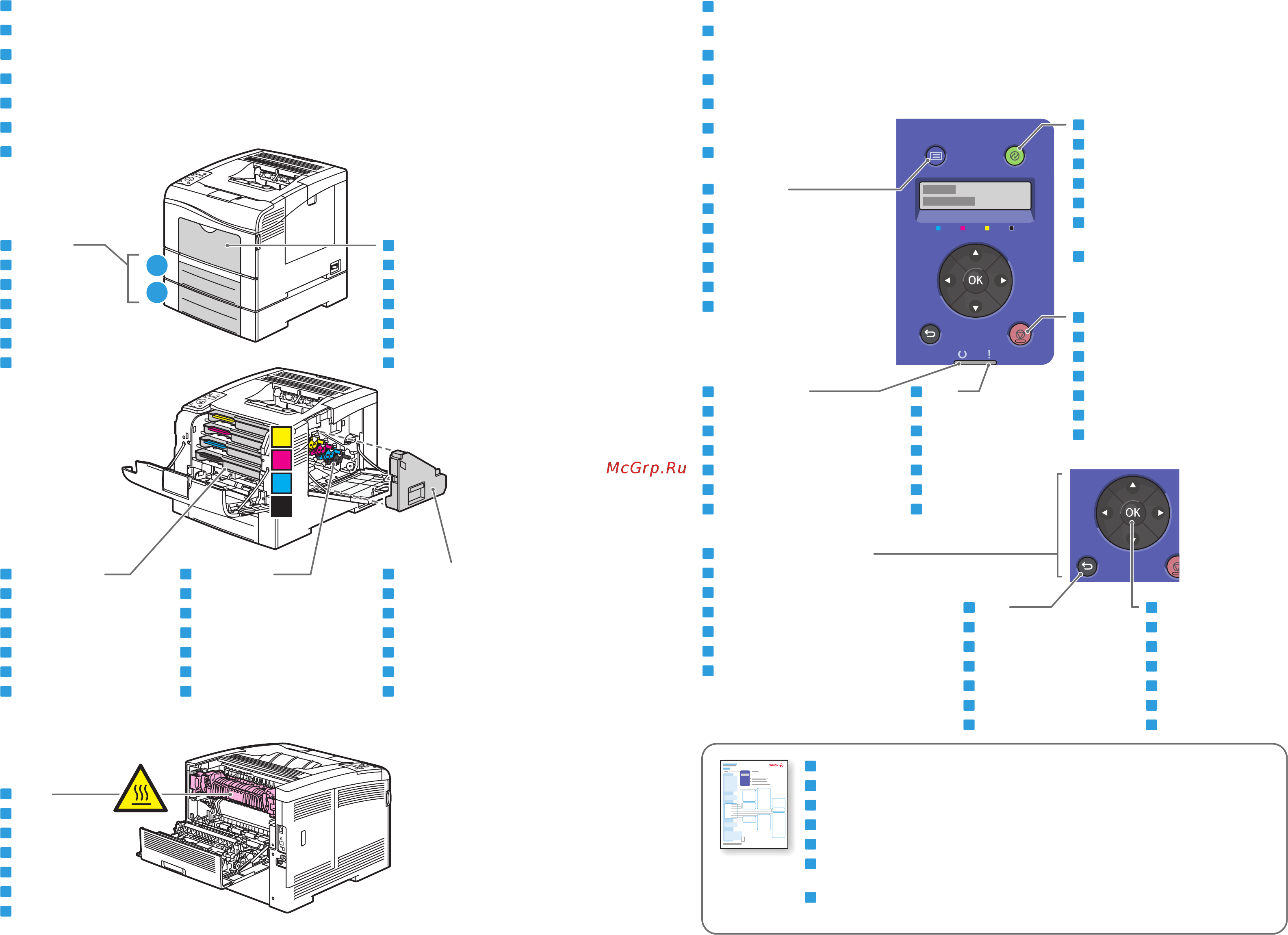 Xerox Phaser 6600DN [2/5] Control panel