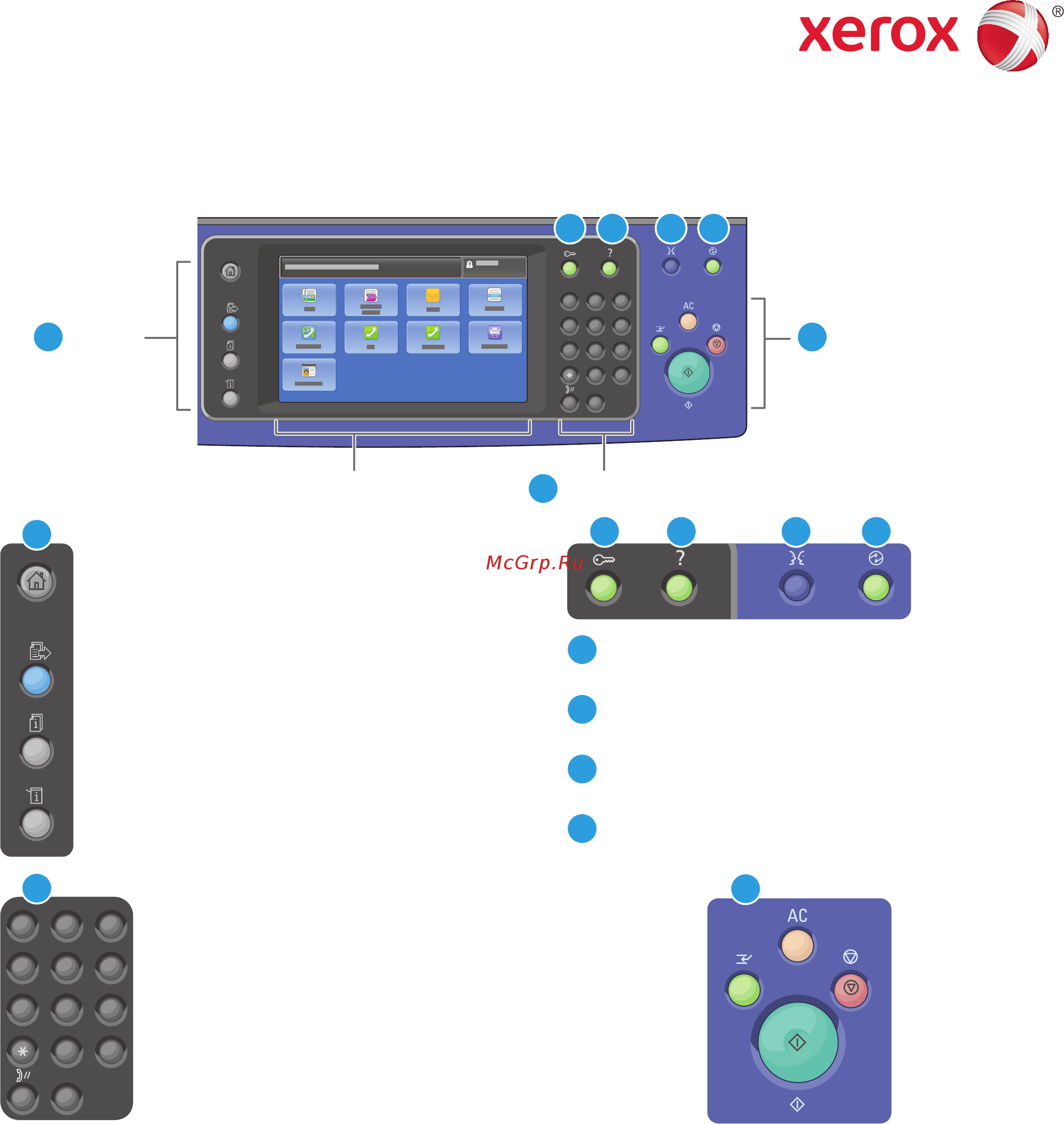 Xerox WorkCentre 7830 Инструкции онлайн