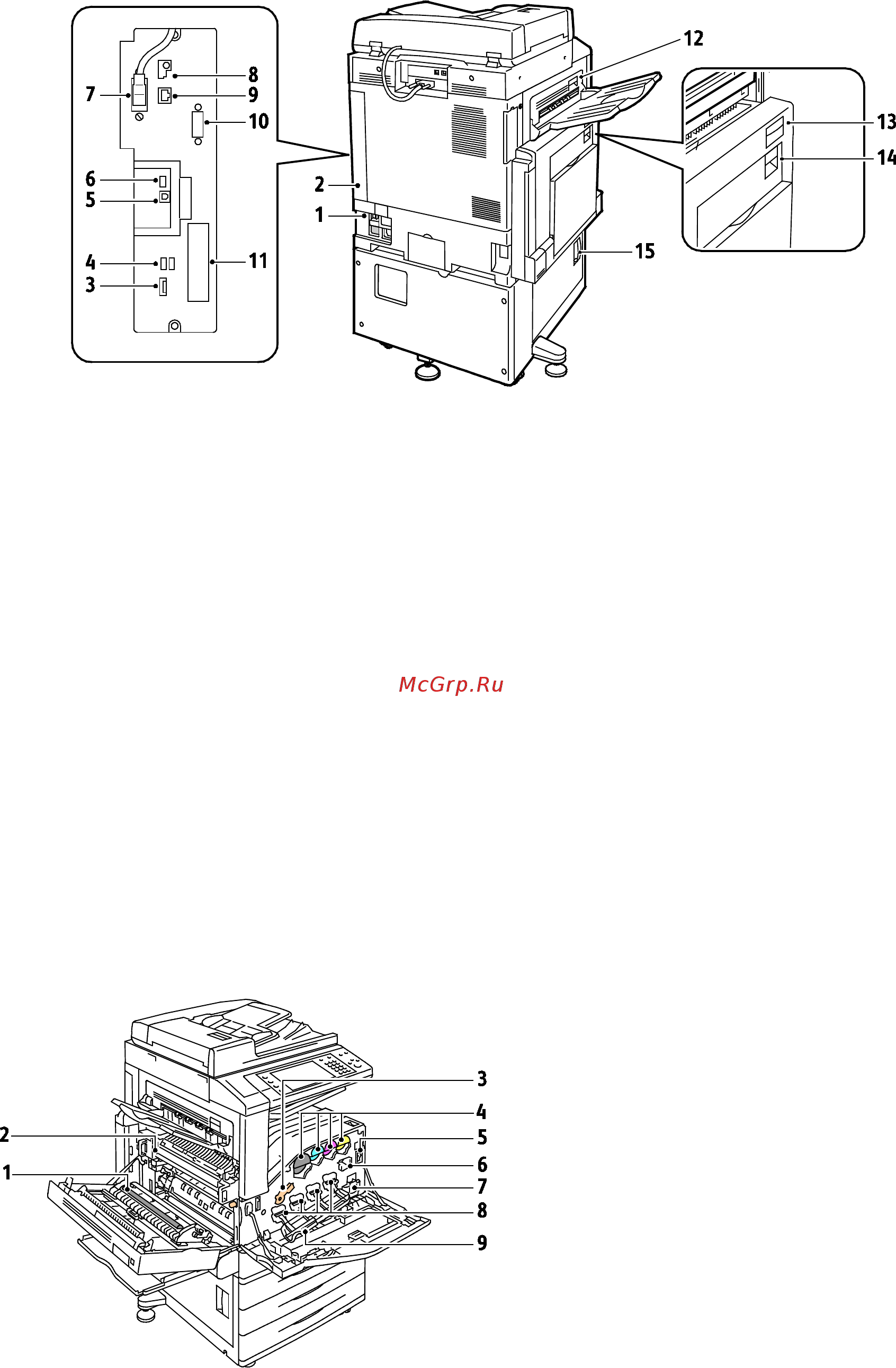 Xerox WorkCentre 7835 [23/344] Вид сзади слева