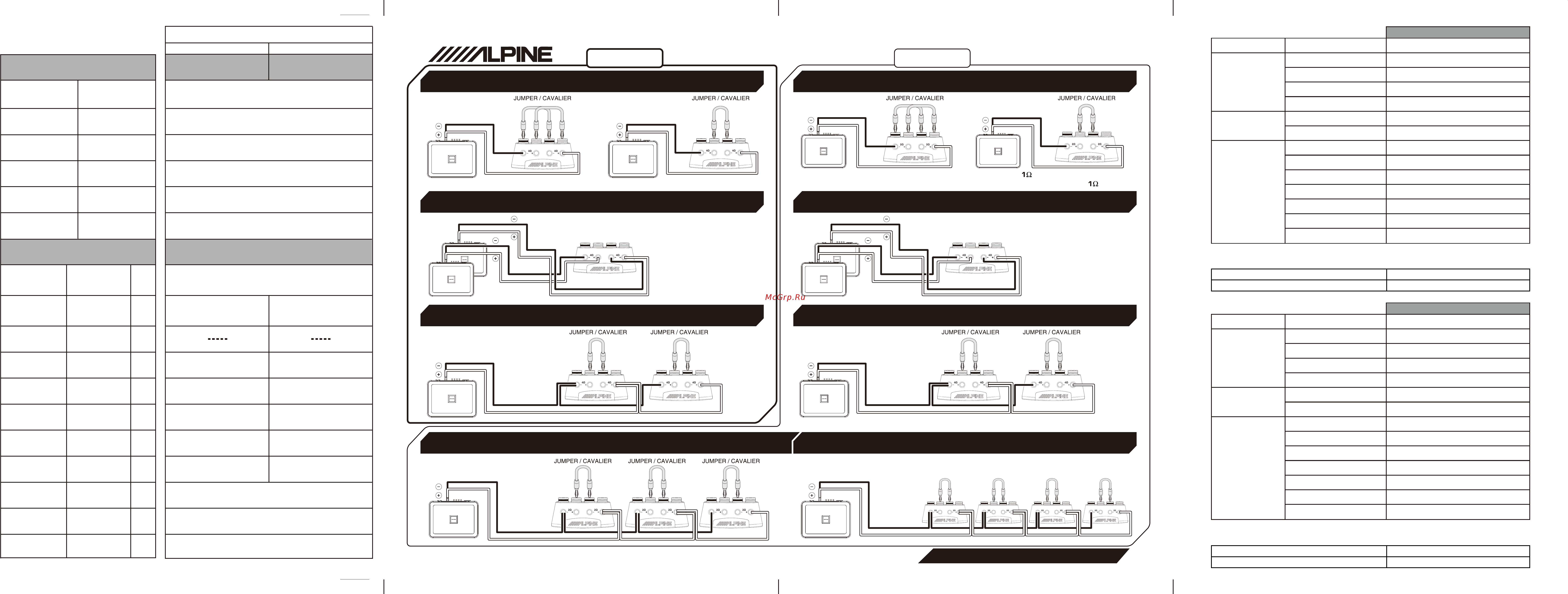 Alpine SWR-8D4 [2/2] Exemple 1