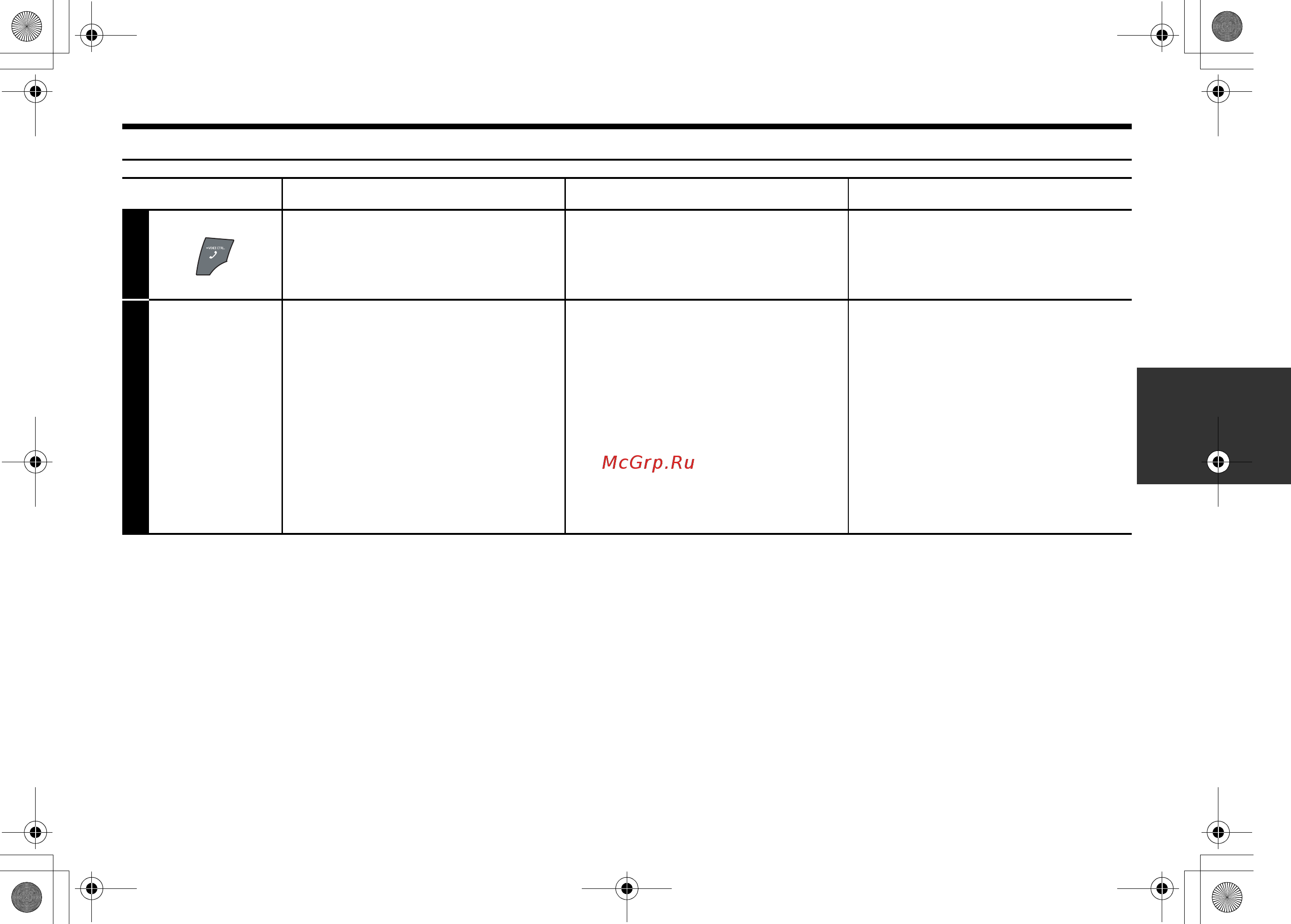 Alpine IDE-178BT [53/112] Funcionamiento con control por voz funzionamento del controllo vocale röststyrning