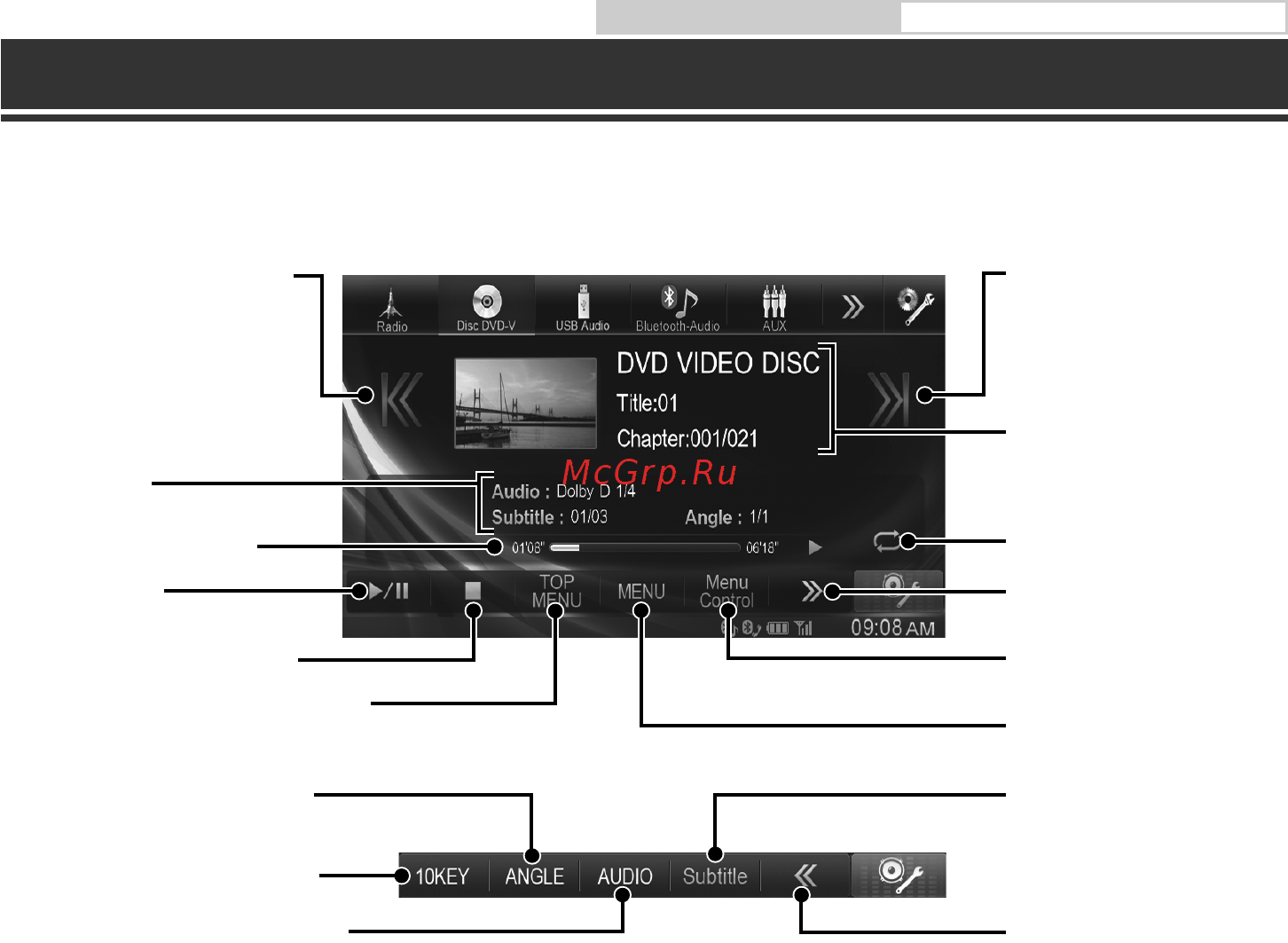 Alpine IVE-W585BT [120/148] Использование проигрывателя dvd