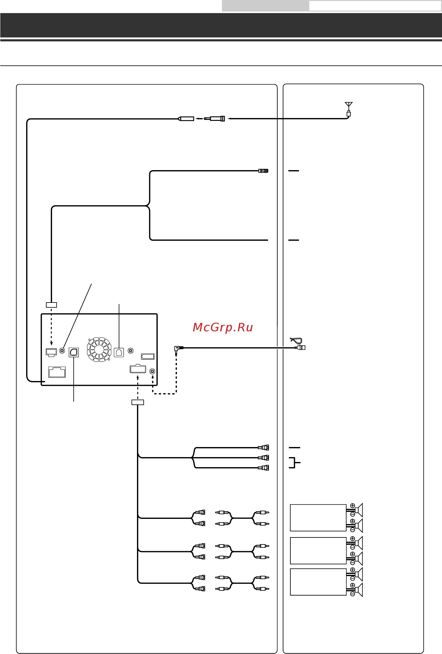 Alpine ICS-X7 [16/164] Connections