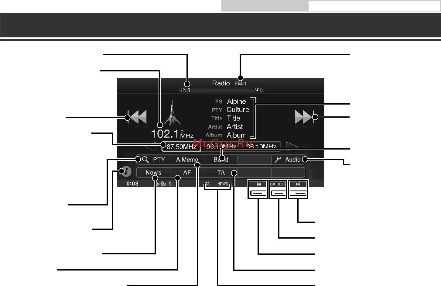 Alpine ICS-X7 [62/164] Funcionamiento de la radio