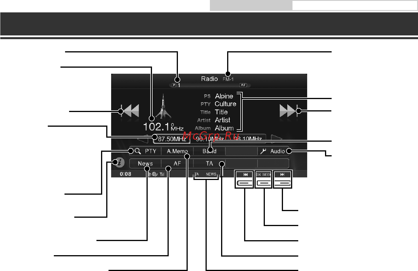 Alpine ICS-X7 [8/164] Radio operation