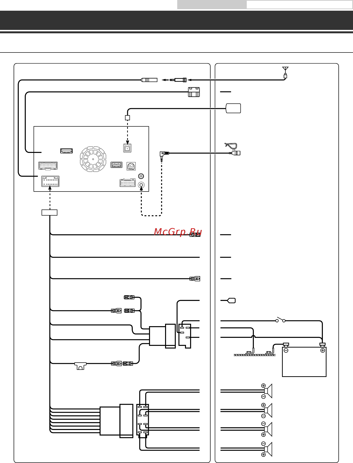 Alpine X800D-U [118/184] Anslutningar