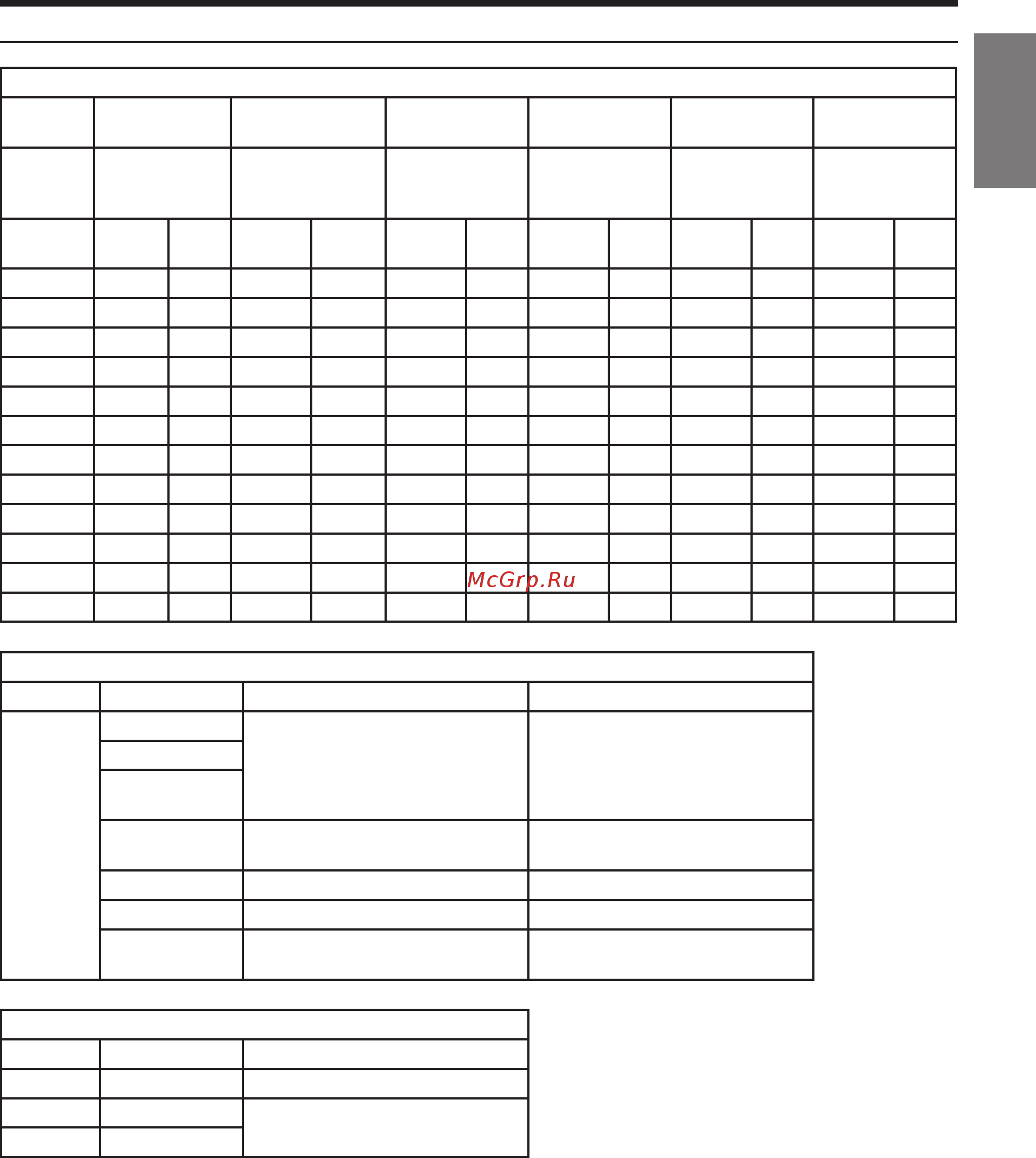 Alpine TMX-310U [19/128] Supported file formats