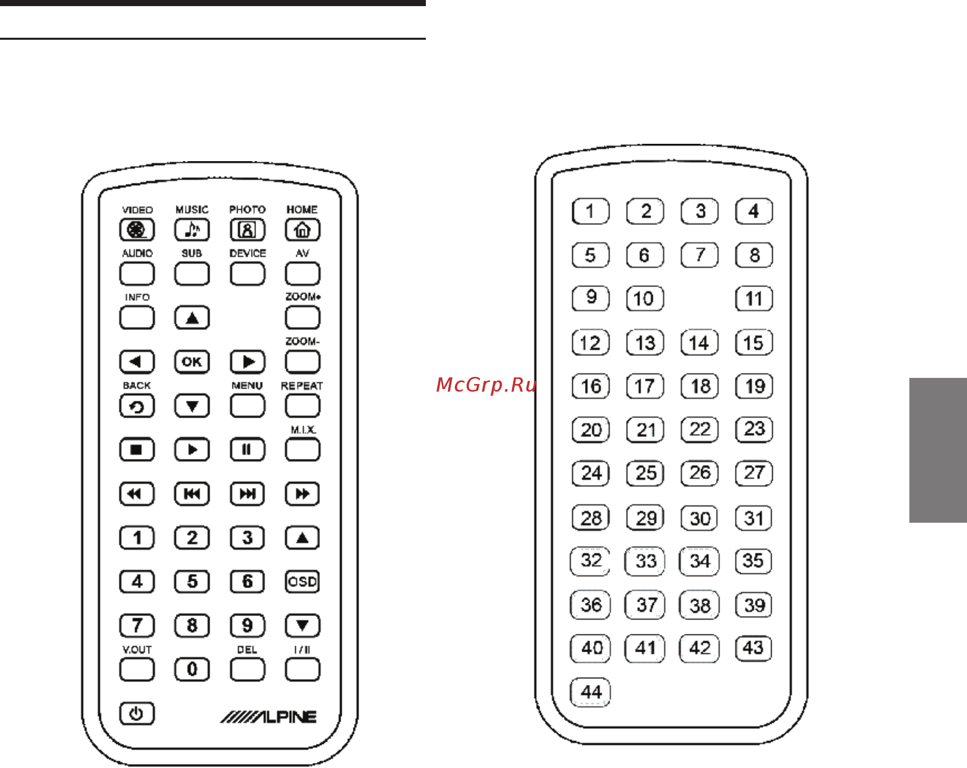 Alpine TMX-310U [43/128] Mando a distancia