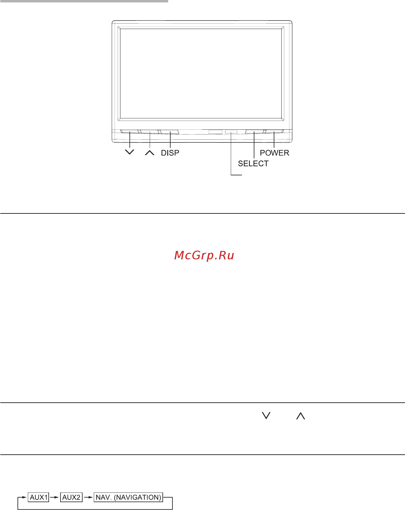 Alpine TME-M710 [4/19] Основные операции