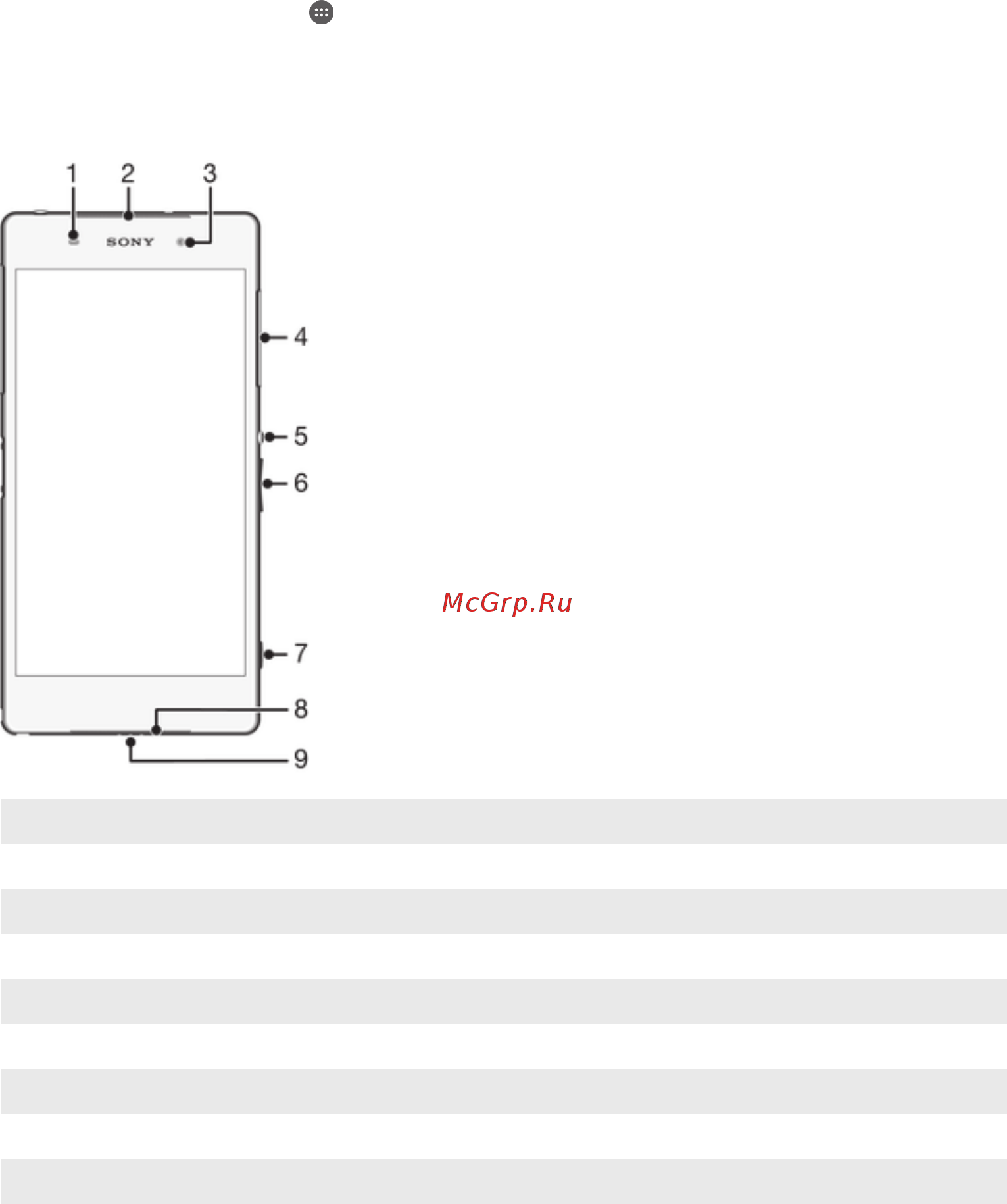 Sony Xperia Z2 (D6503) [6/137] Начало работы