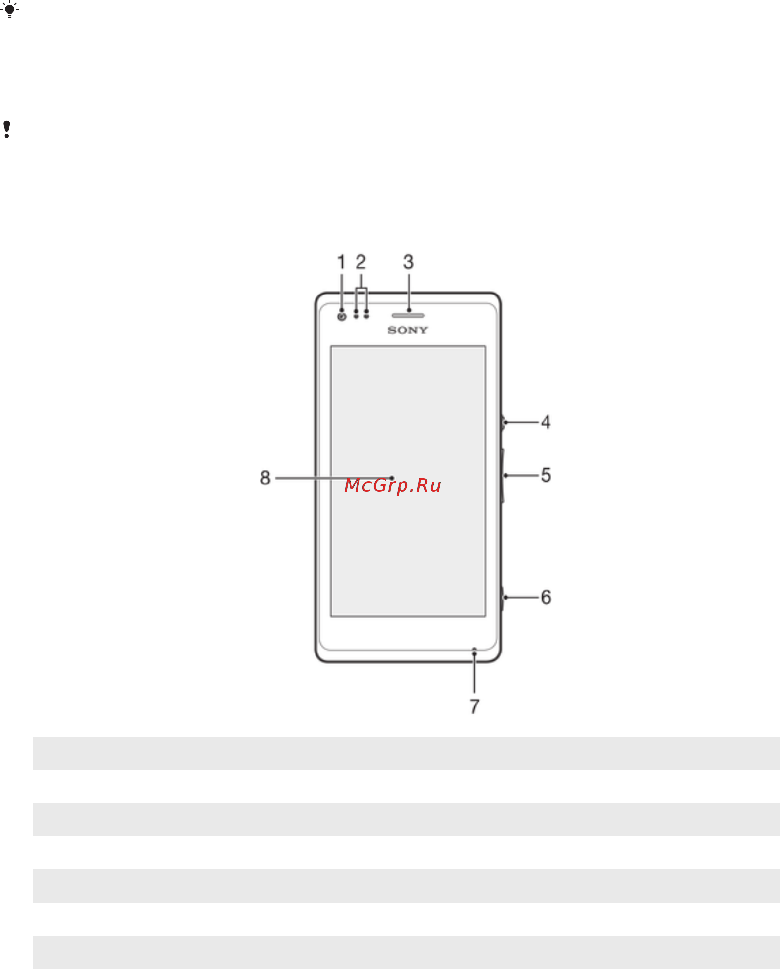 Sony Xperia M [7/129] Ваш xperia от компании sony работает на платформе android устройства на android могут выполнять те же функции что и компьютер и вы можете настроить их под свои нужды например вы...