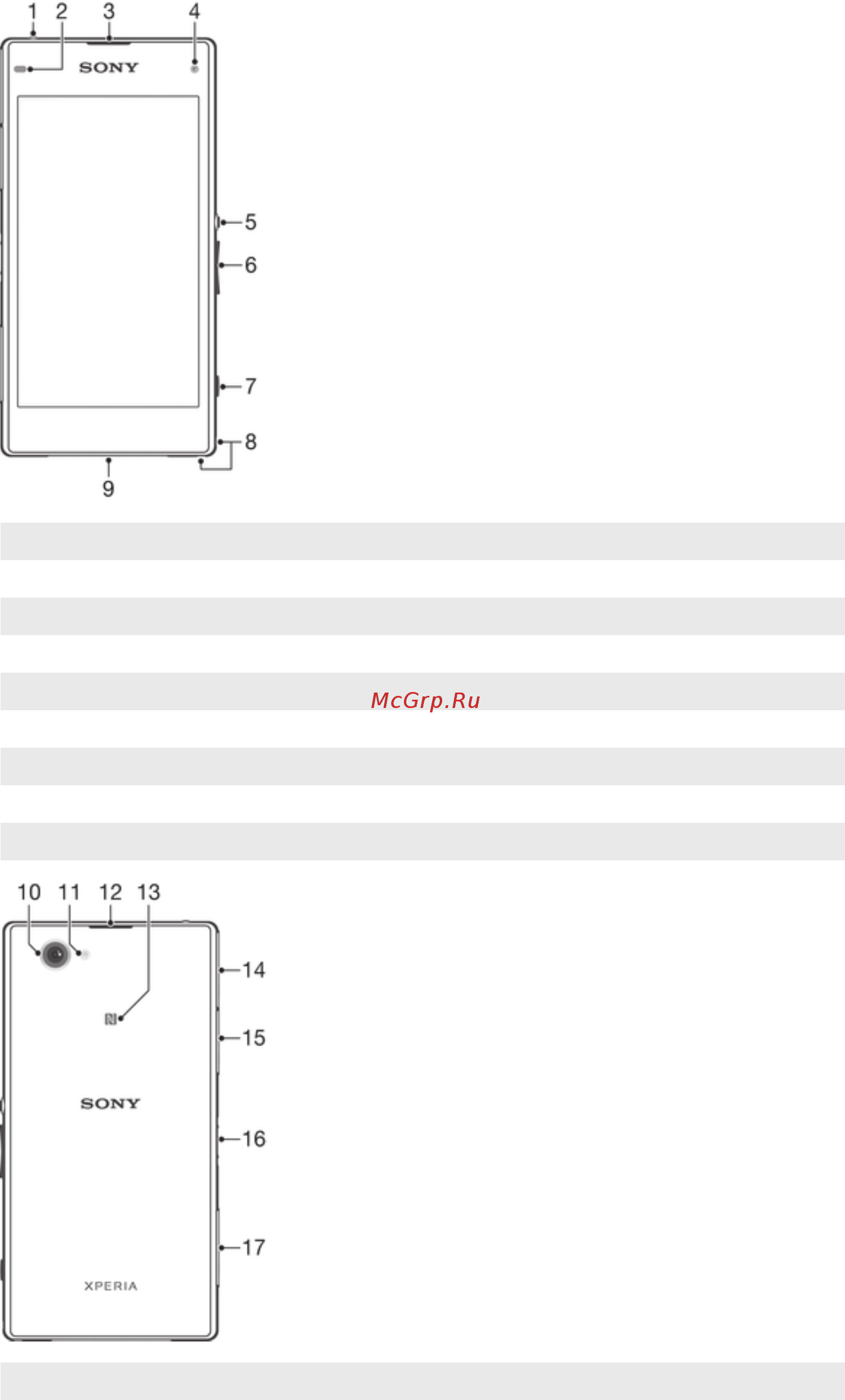 Sony Xperia Z1 Compact [6/122] Начало работы