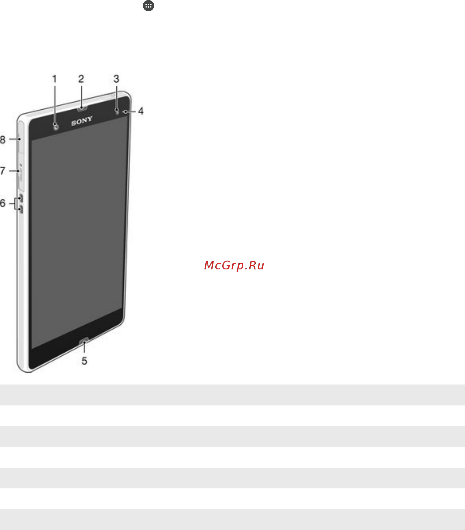 Sony Xperia Z (C6602) [7/142] Обзор устройства