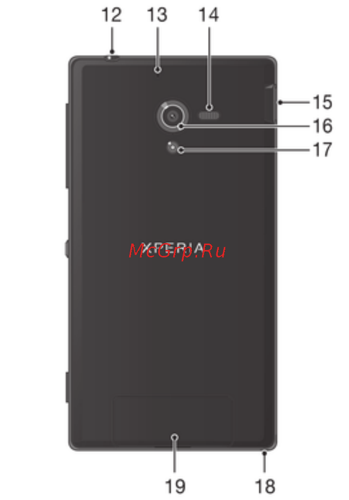 Sony Xperia ZL (C6502) [8/143] Сборка