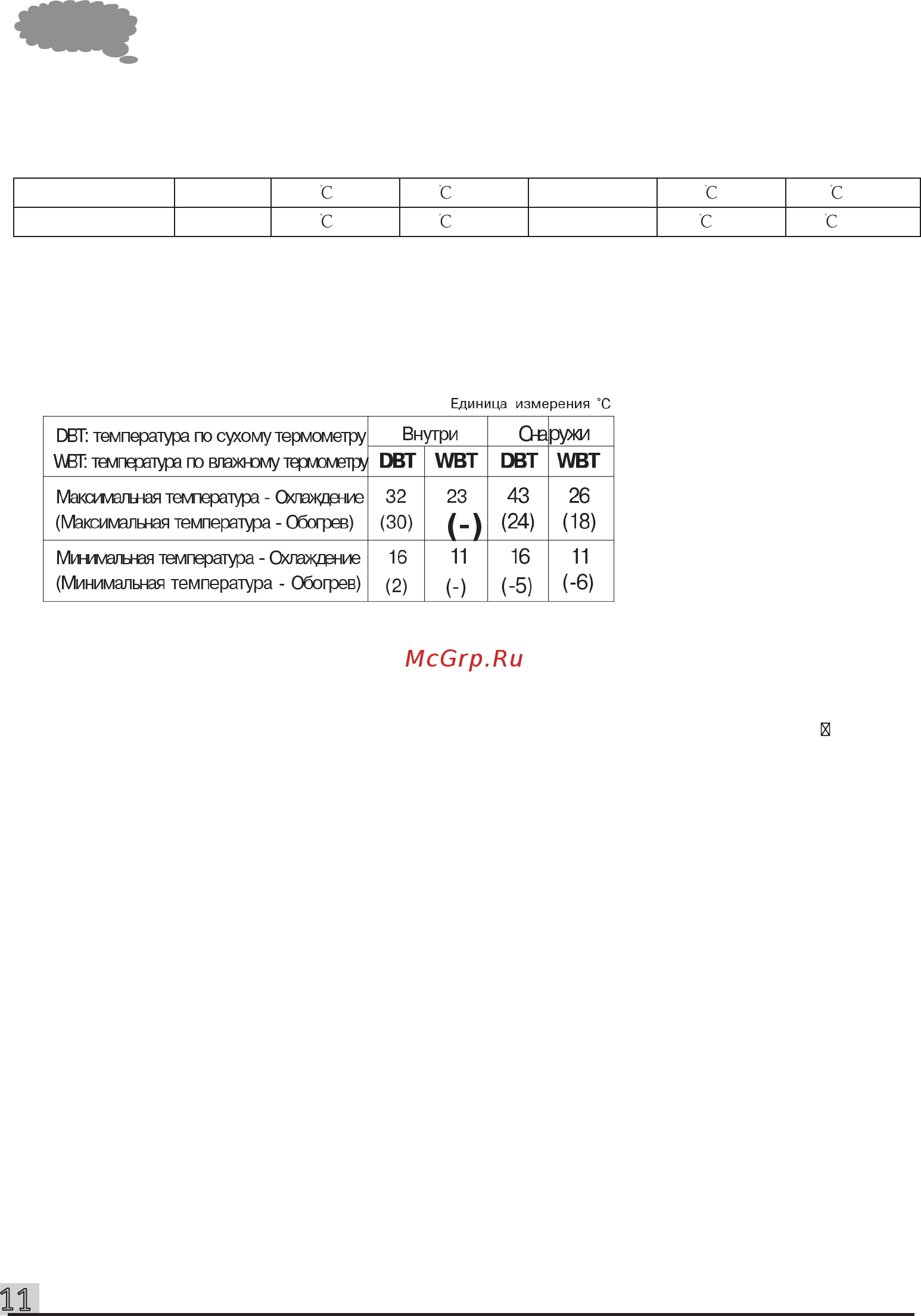 Rix I/O-W12H [12/16] Kudo user s manual_11 pdf