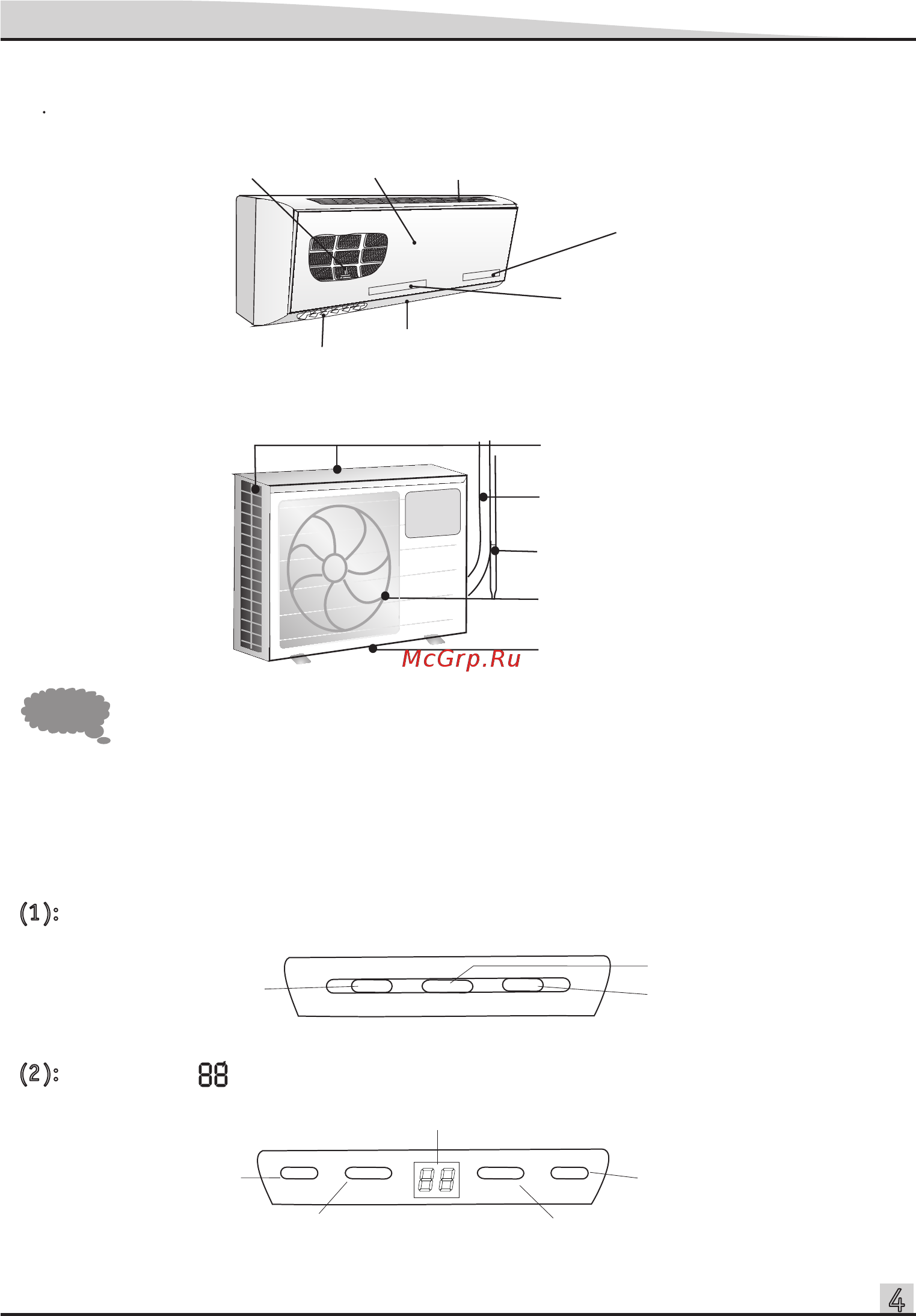 Rix I/O-W12H [5/16] Наружный и внутренний блоки