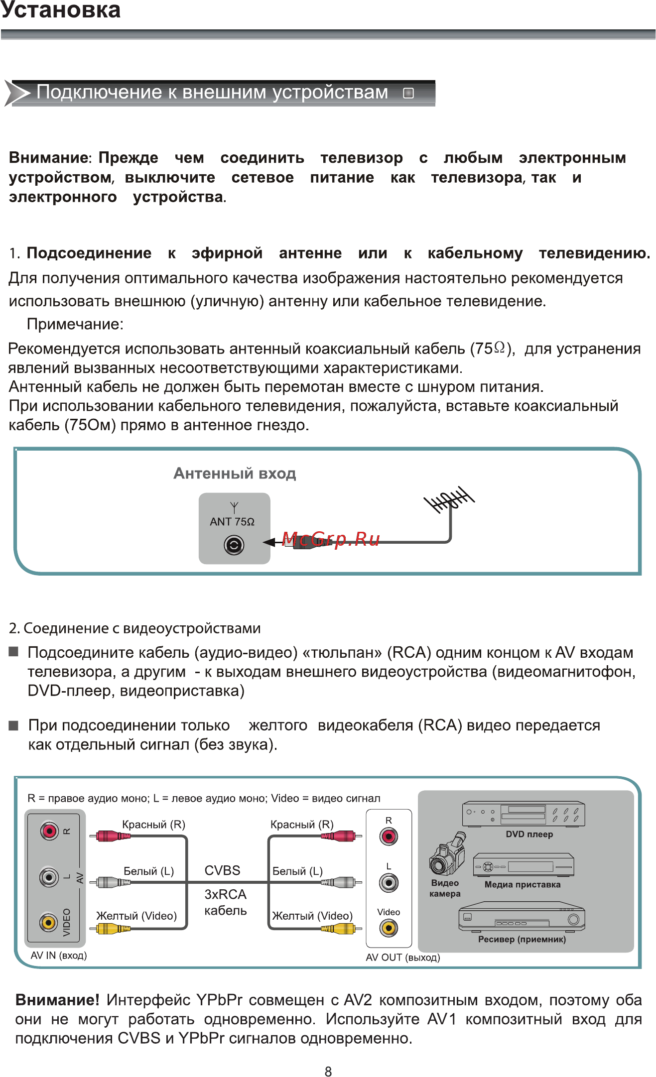 Rolsen rl-39e1004f [10/32] Установка