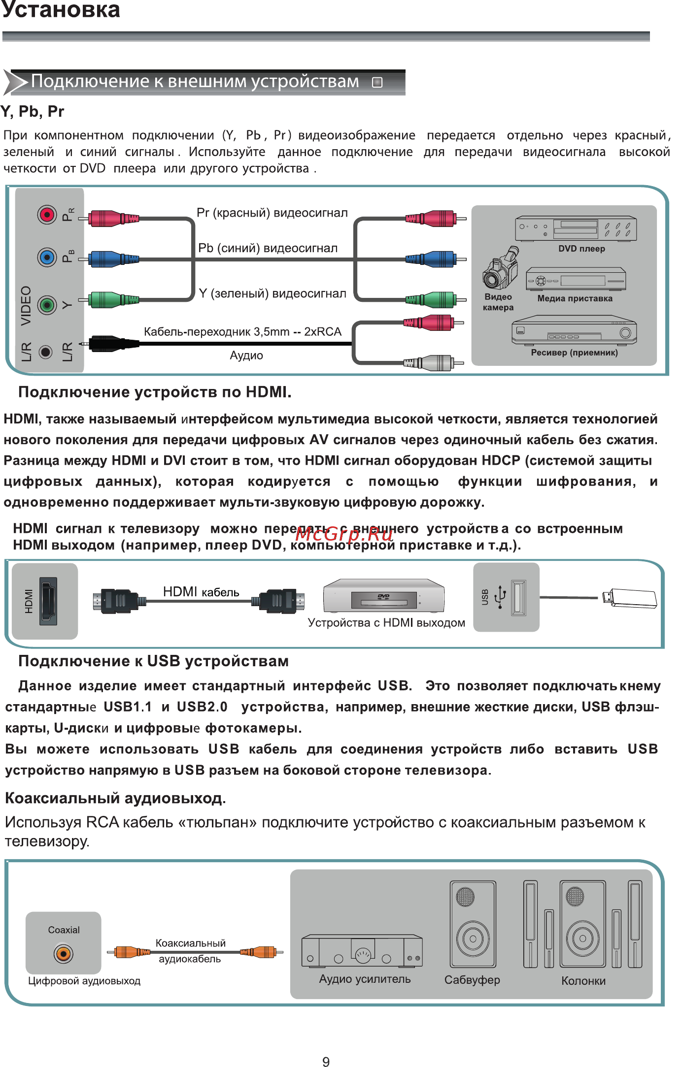 Rolsen rl-39e1004f [11/32] Установка