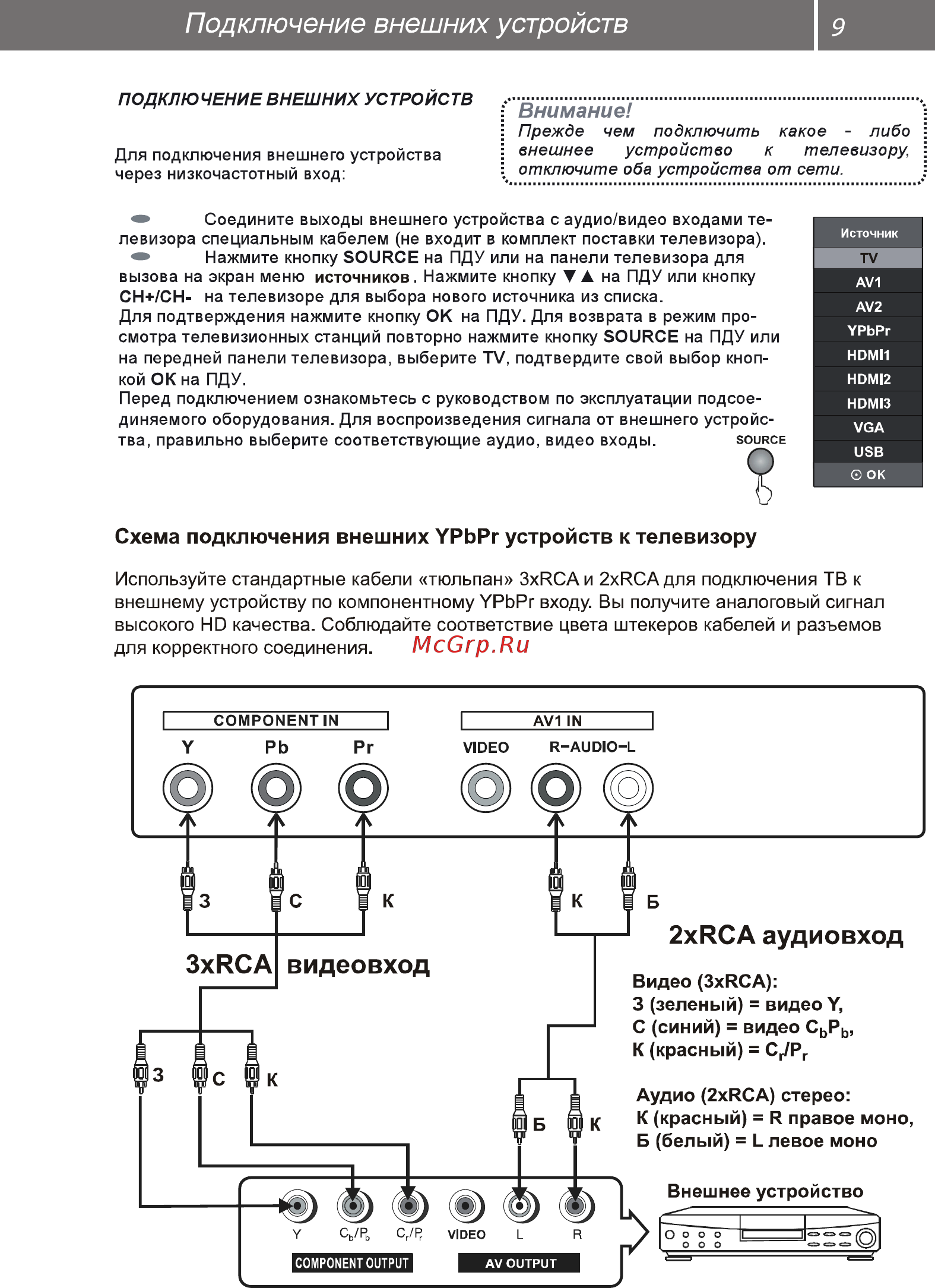 Rolsen rl-42d1307f [10/32] Xrca аудиовход