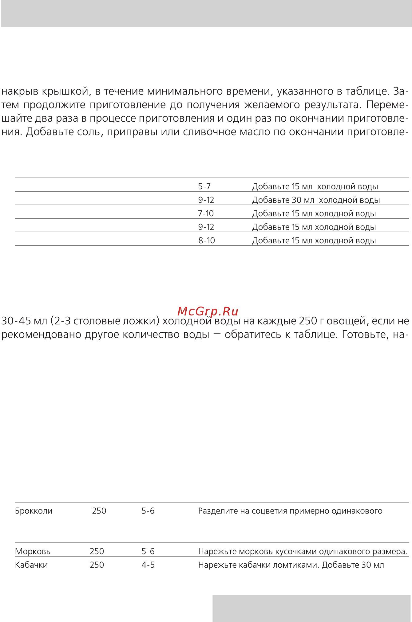 Rolsen mg 2080mb [13/24] Руководство по приготовлению блюд
