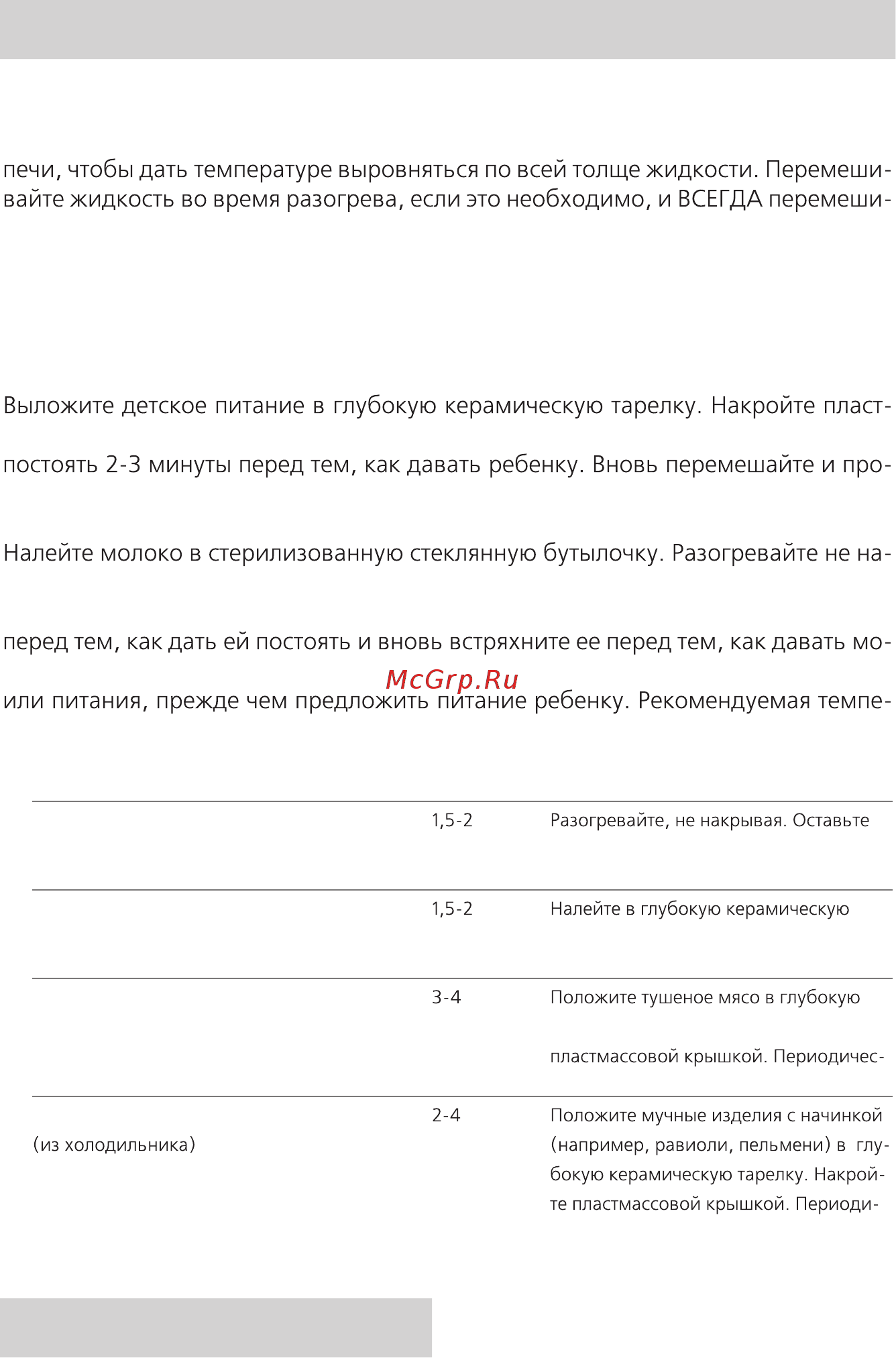 Rolsen mg 2080mb [16/24] Руководство по приготовлению блюд