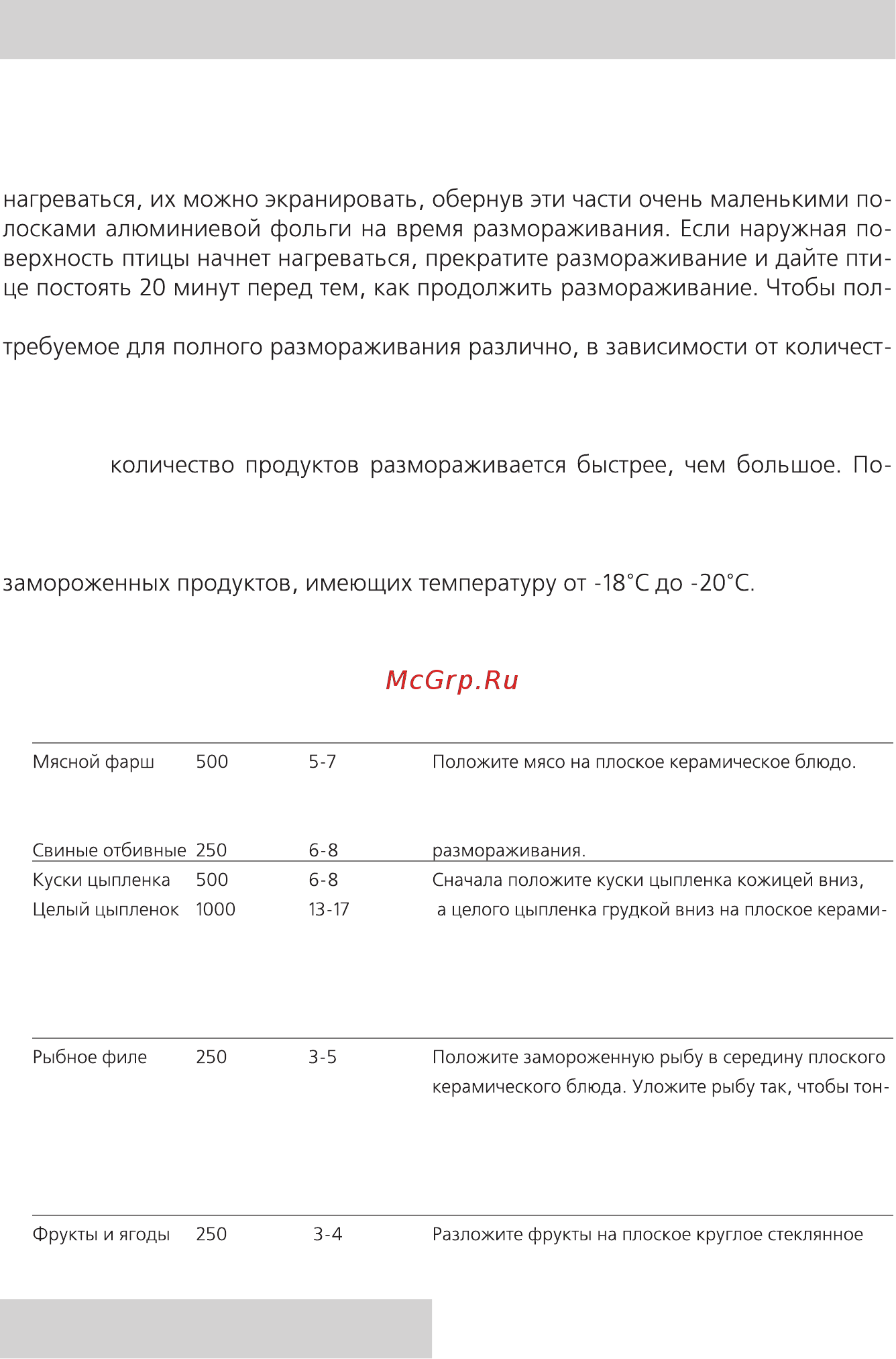 Rolsen mg 2080mb [18/24] Руководство по приготовлению блюд